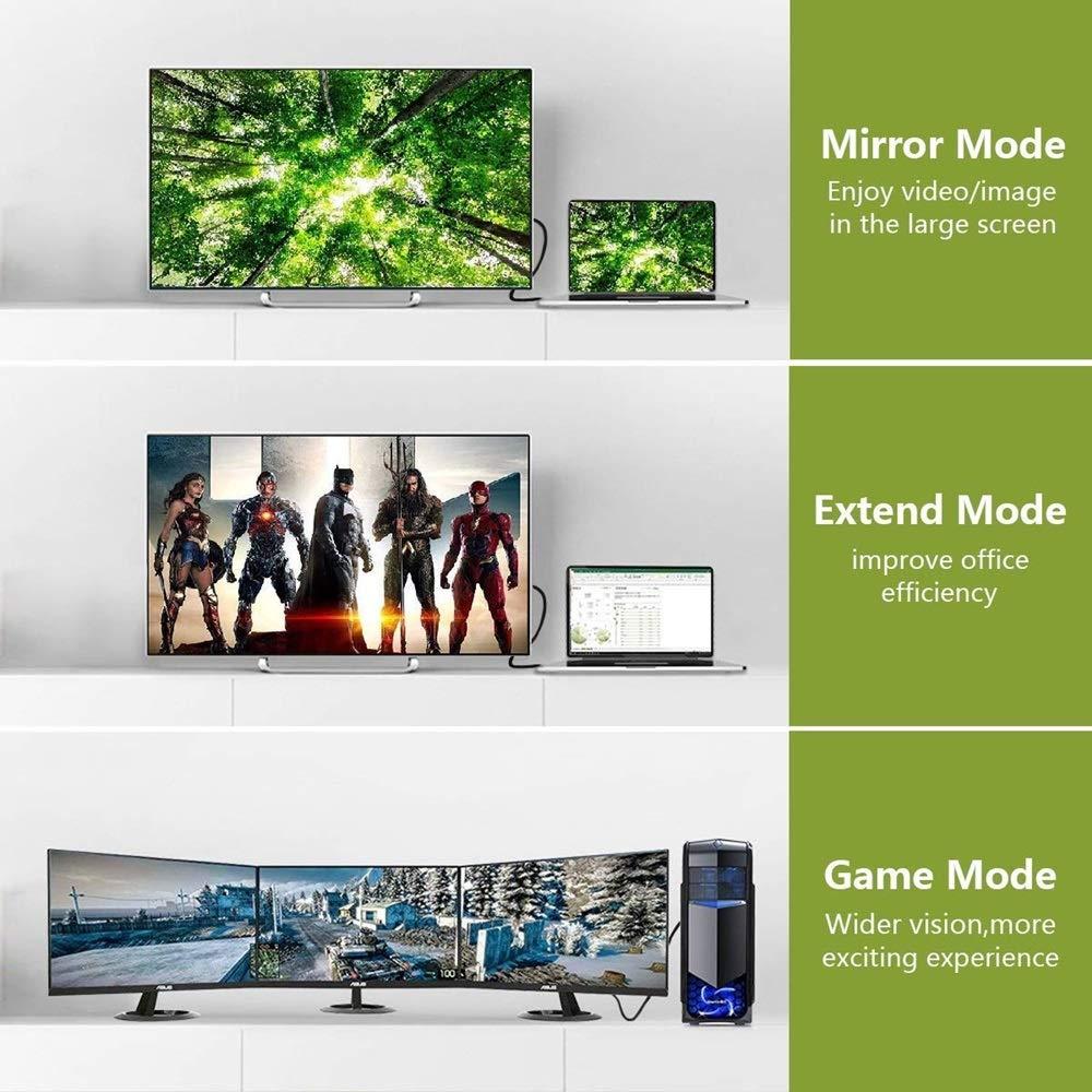 Cable DisplayPort 1.4 8K 5m Angusplay Alta Velocidad 32.4Gbps