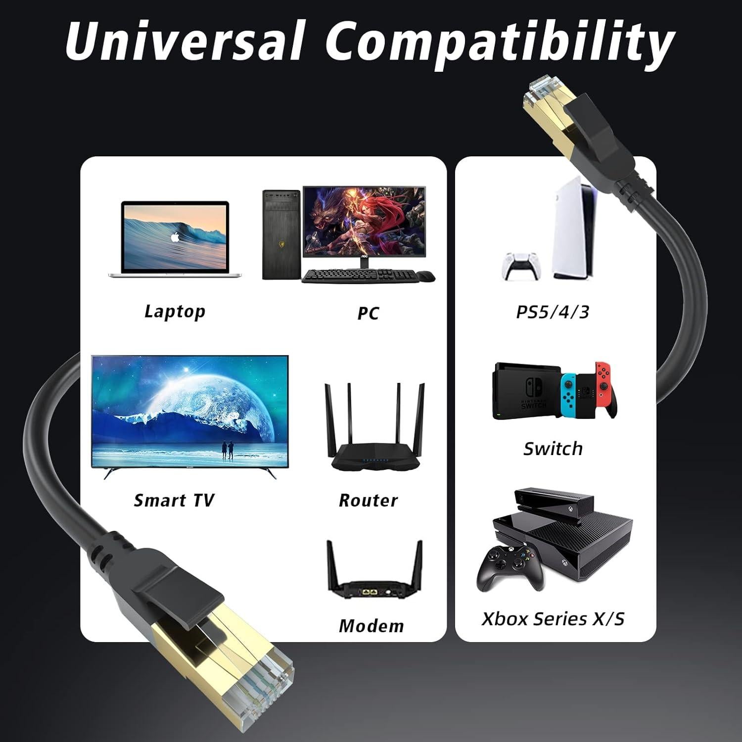 Cable Ethernet Cat 8 30.48M Gruciso 40Gbps 2000MHz RJ45