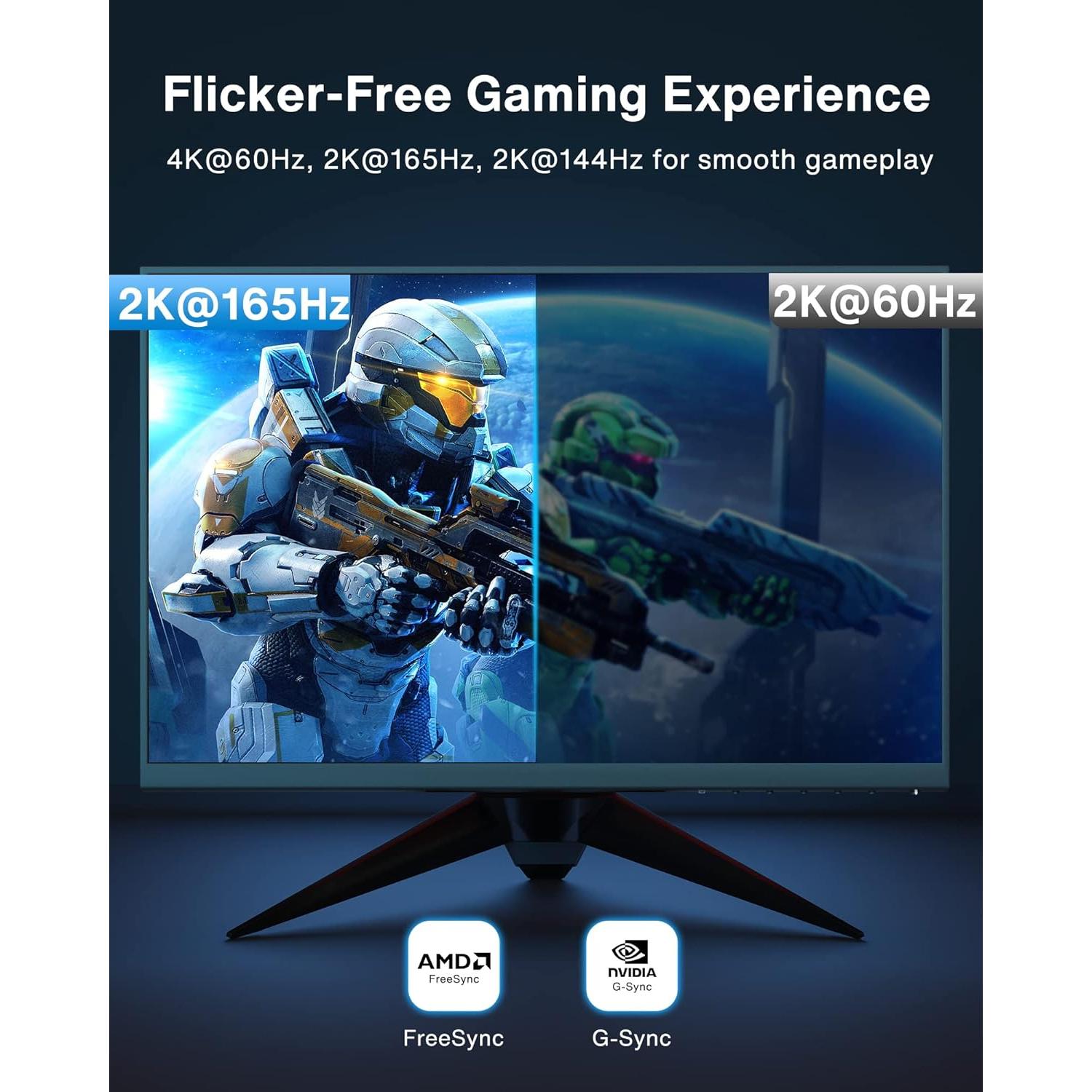 Cable DisplayPort 4.5M IVANKY VBC11 4K@60Hz Alta Velocidad