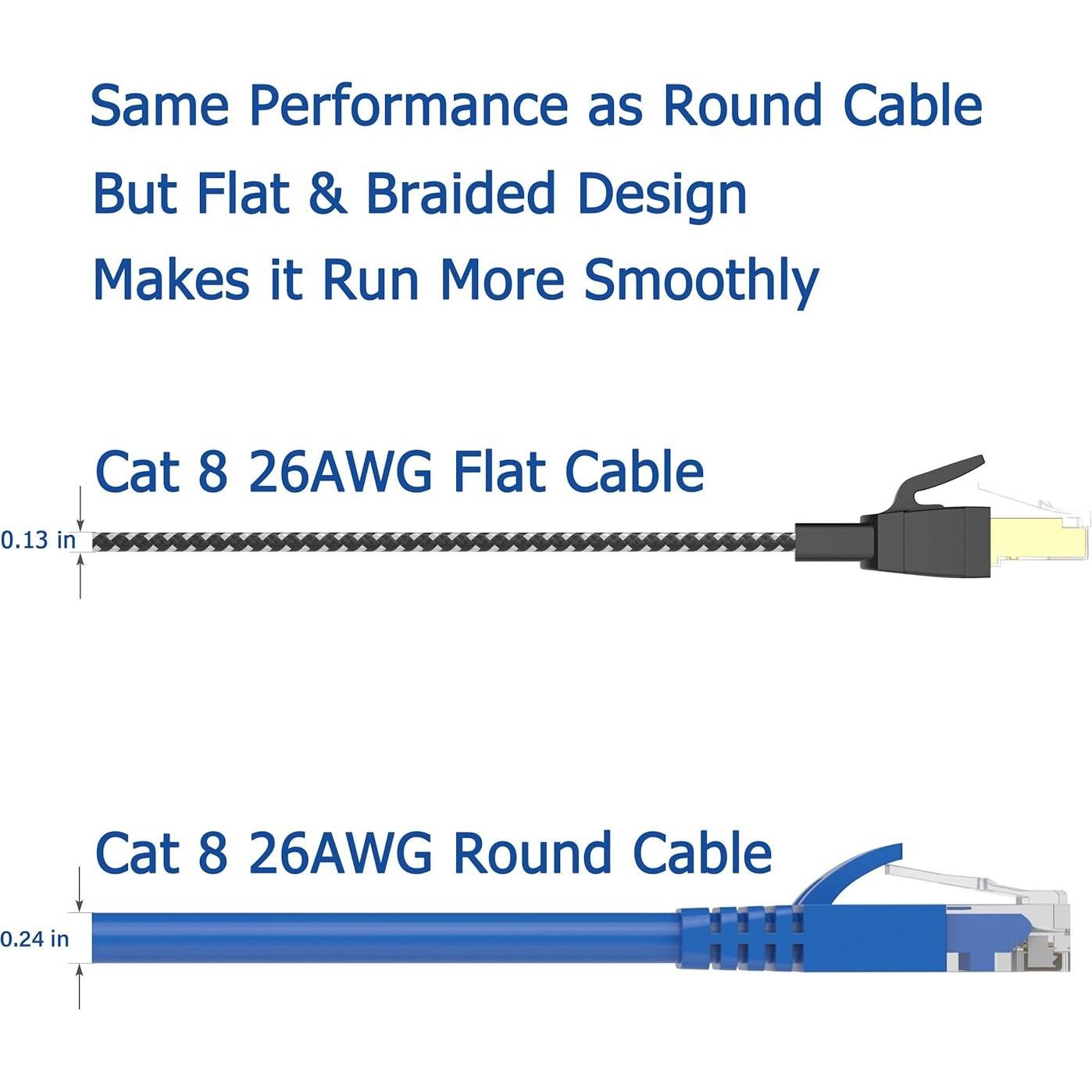 Cable Ethernet Cat 8 Orbram 6 m SFTP 40Gbps Alta Velocidad