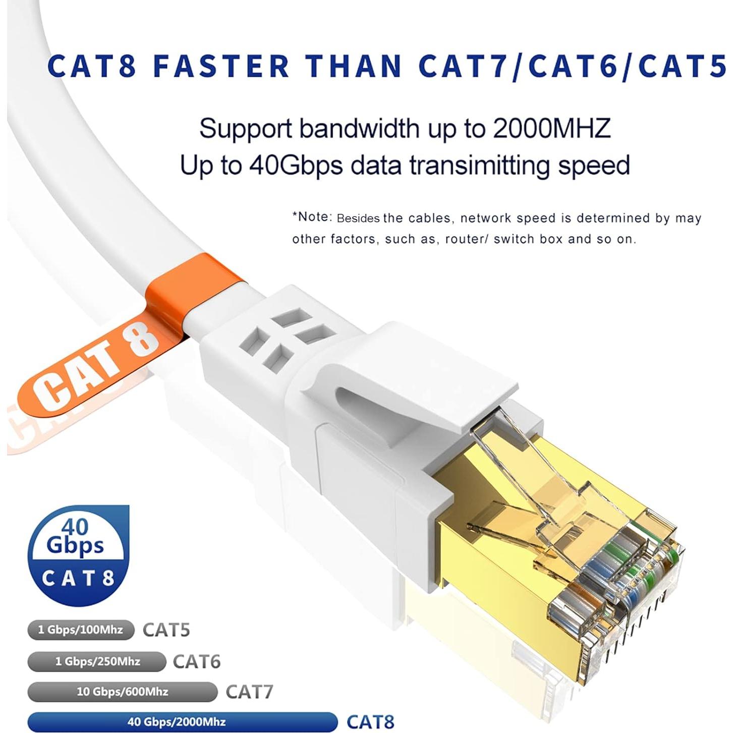 Cable Ethernet Cat8 7.62m Qiuean Alta Velocidad 40Gbps