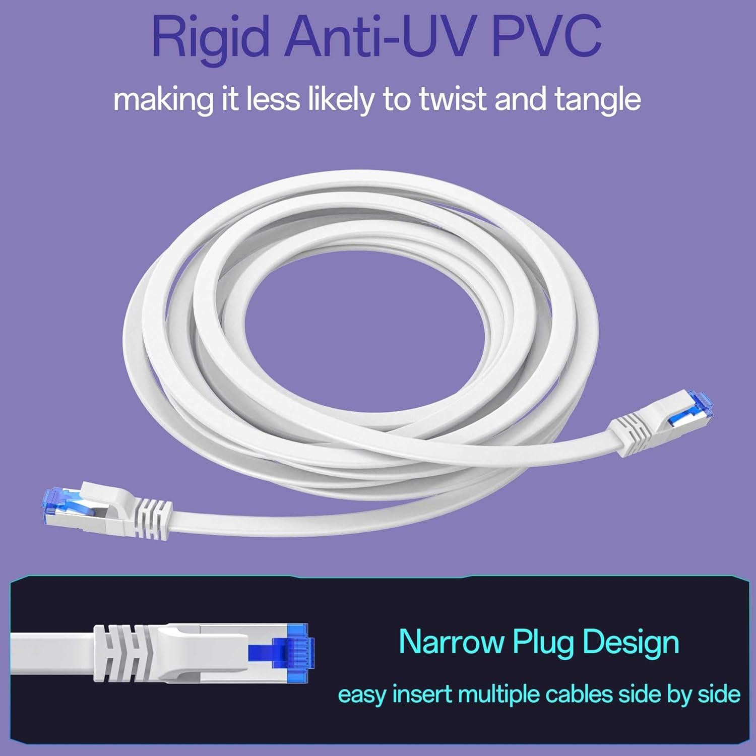 Cable Ethernet Cat 8 15.24m 40Gbps Blanco Ultra Delgado