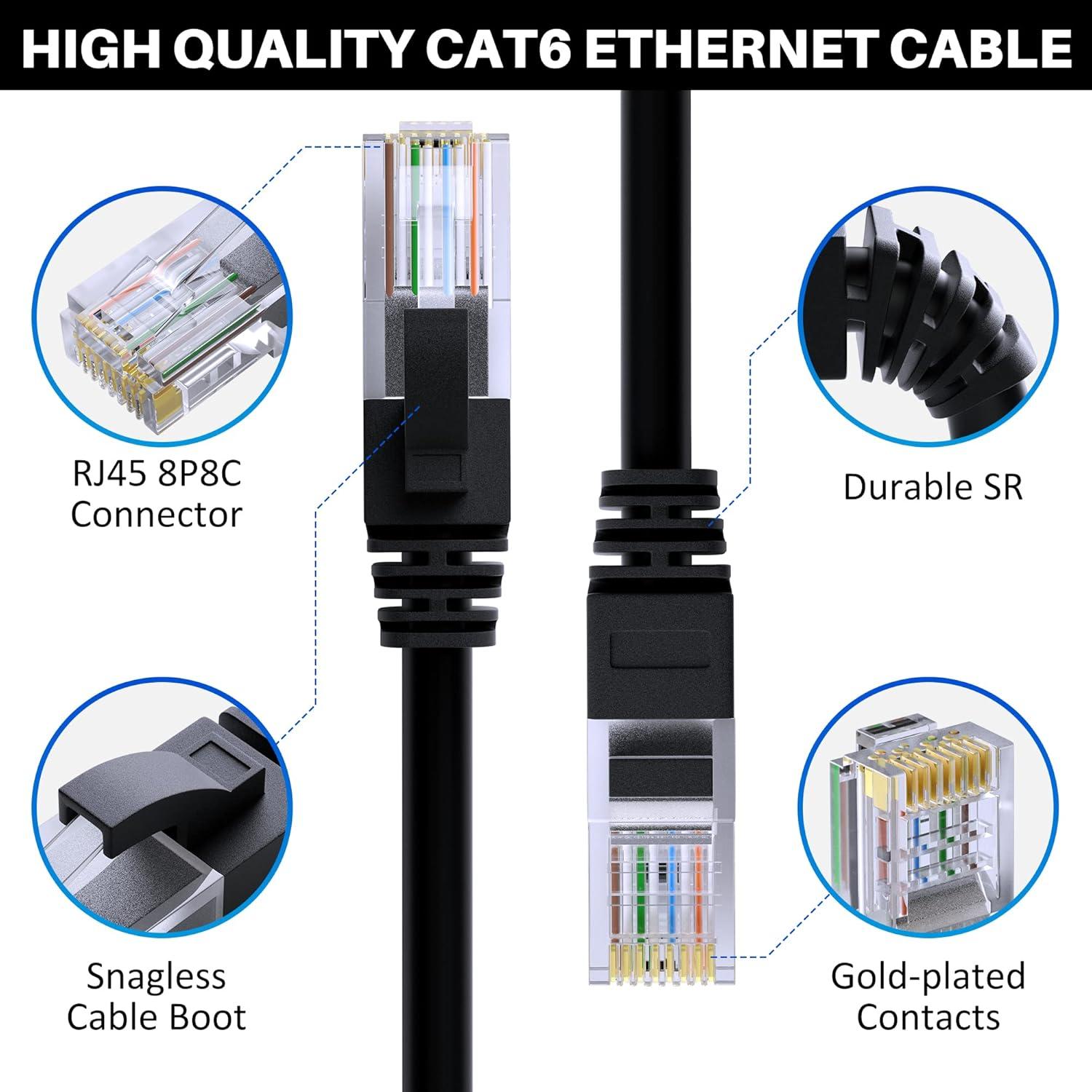 Cable Ethernet Cat 6 Kxable 38.1 m Alta Velocidad RJ45