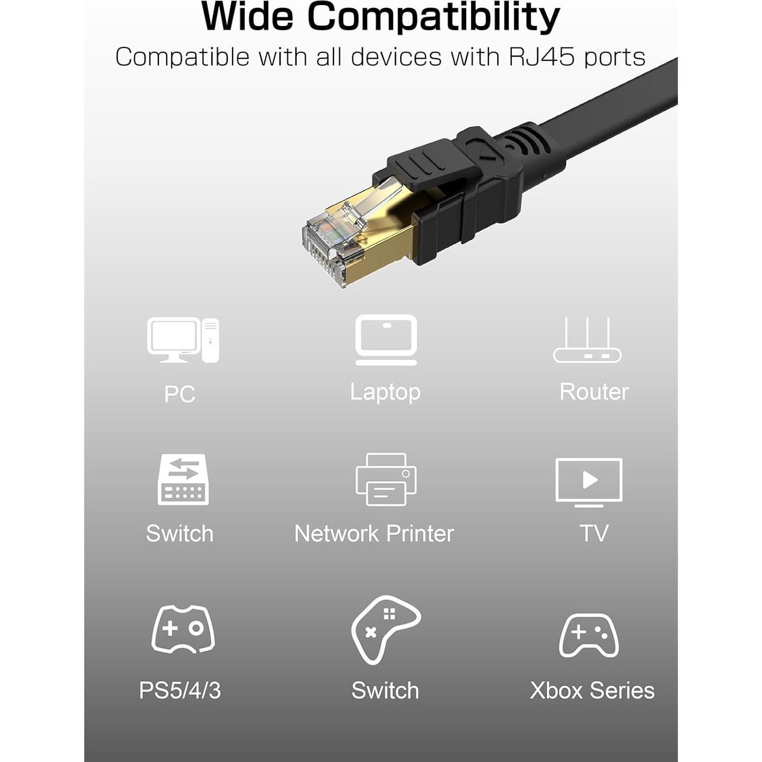 Cable Ethernet Cat 8 Senetem 30M 40Gbps 2000MHz RJ45 Plano