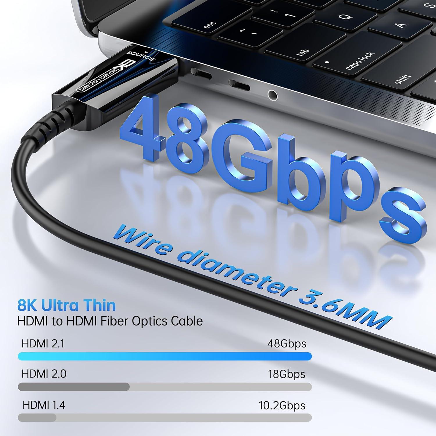 Cable HDMI DGHUMEN 30.48m 8K 60Hz Ultra Alta Velocidad