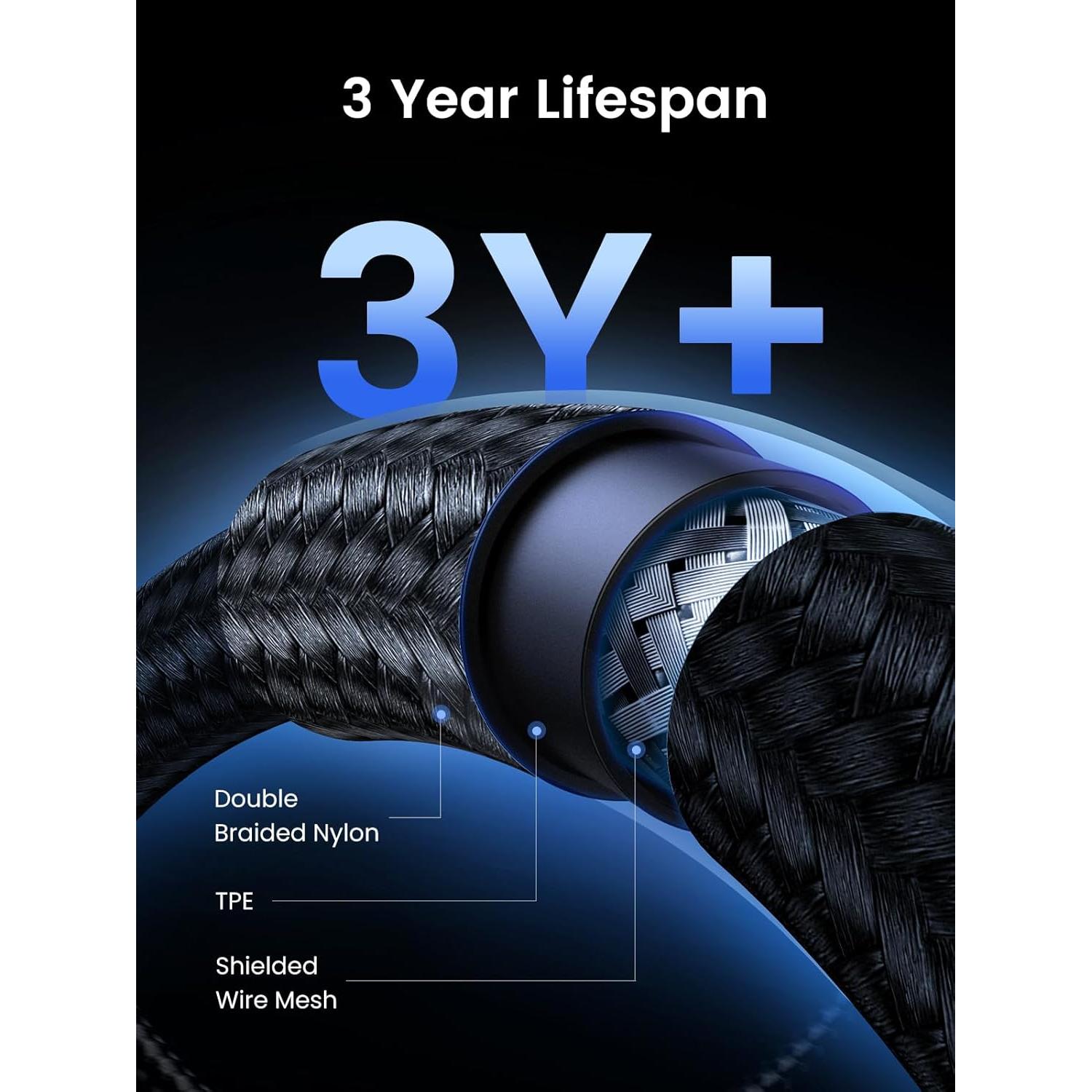 Cable USB C UGREEN 240W 1m 10Gbps 4K para iPhone y Samsung