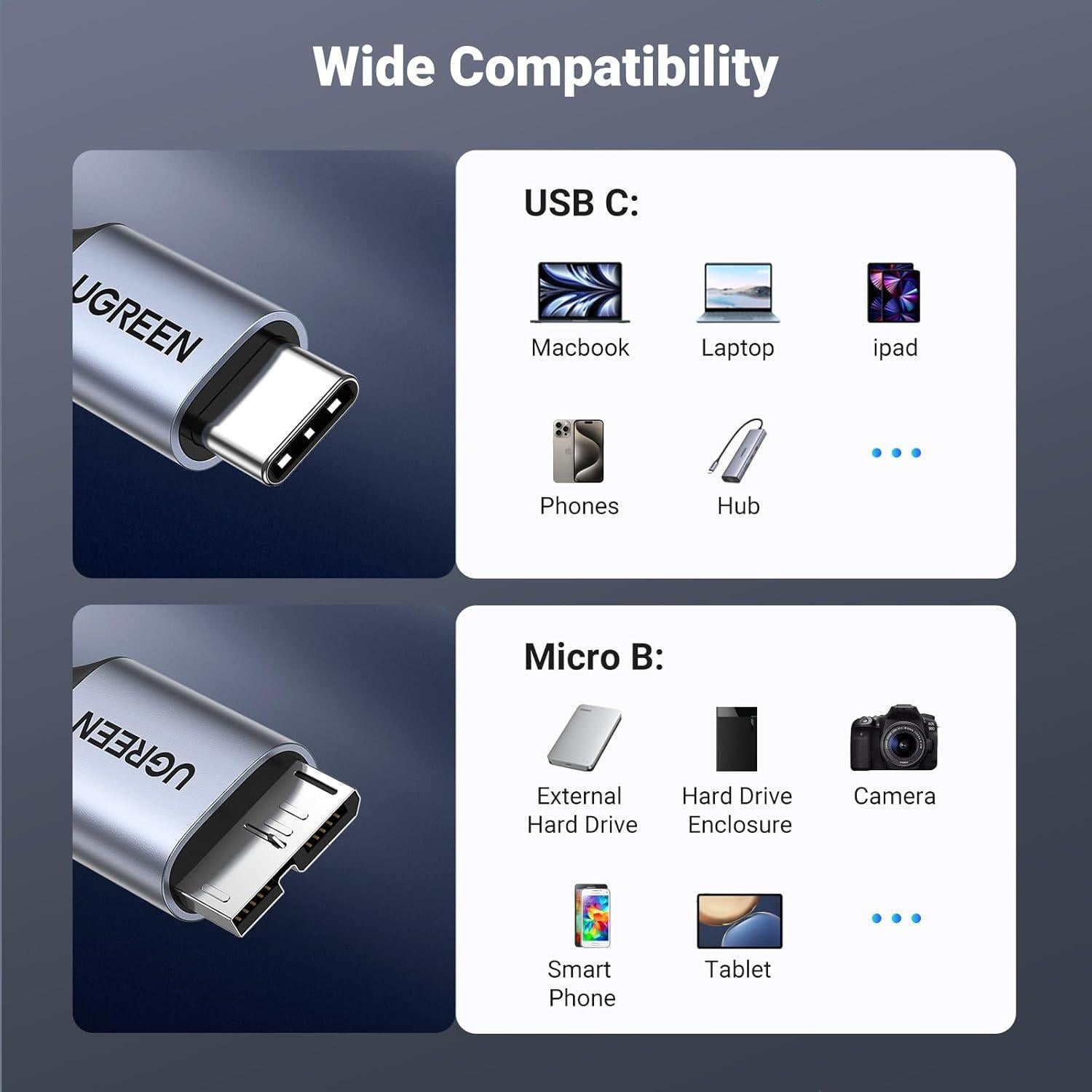 Cable UGREEN USB C a Micro B 1.5FT 10 Gbps Gris