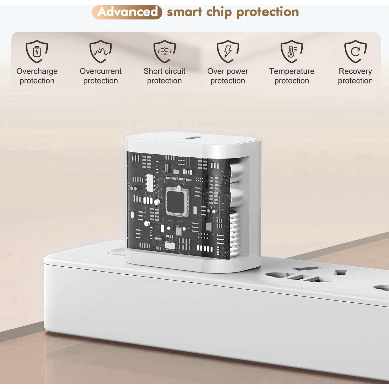 Cargador Rápido 20W Apple MFi + 2 Cables Lightning 10FT