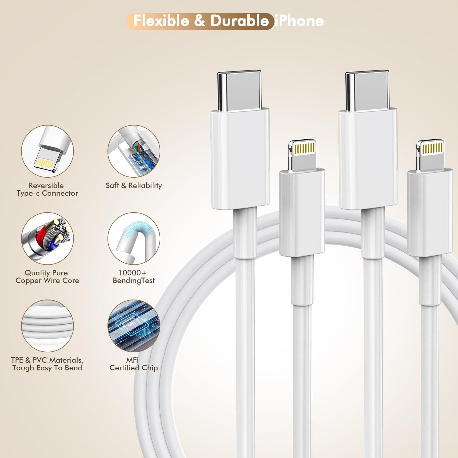 Cargador Rápido 20W Apple MFi + 2 Cables Lightning 10FT
