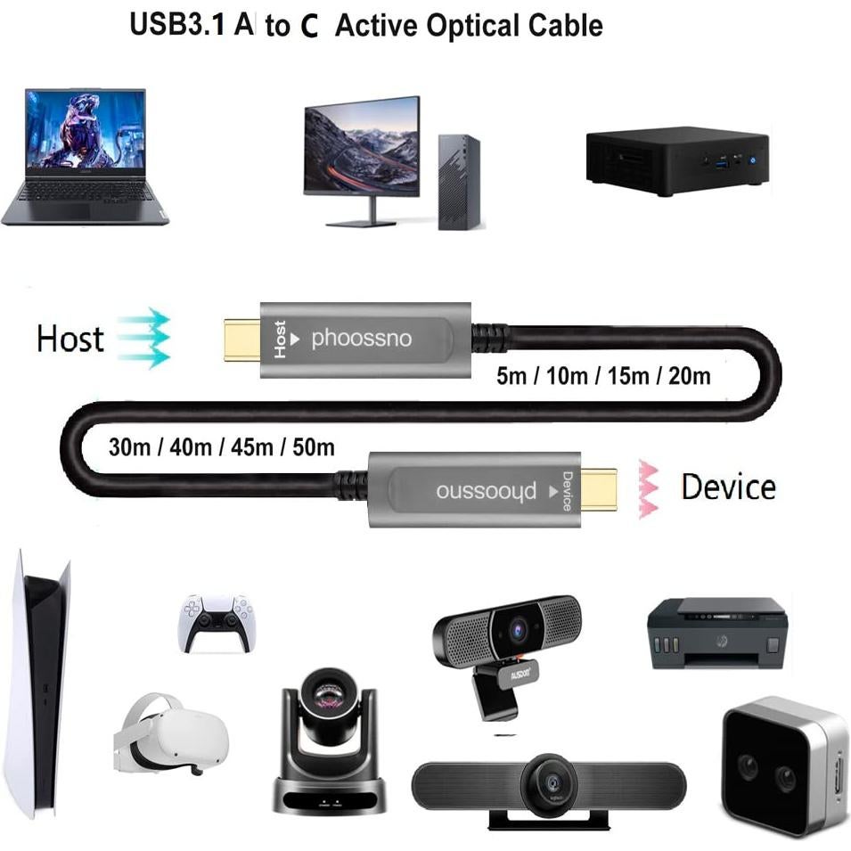 Cable Óptico USB C a C Phoossno 10Gbps 15m - Extensión Activa