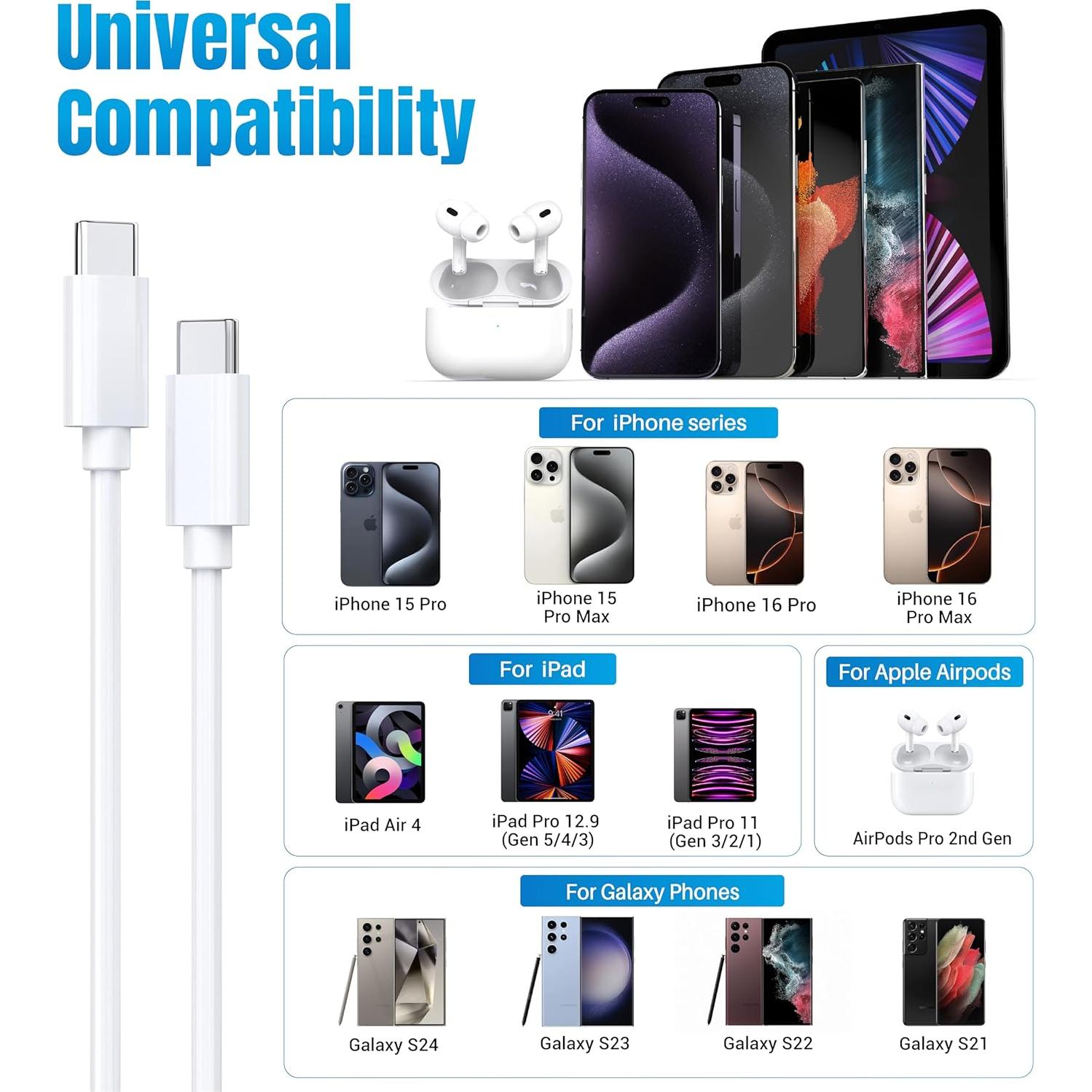 Cargador Rápido 30W USB C Shenzhen Xihuida 2 Cables 2m y 3.05m