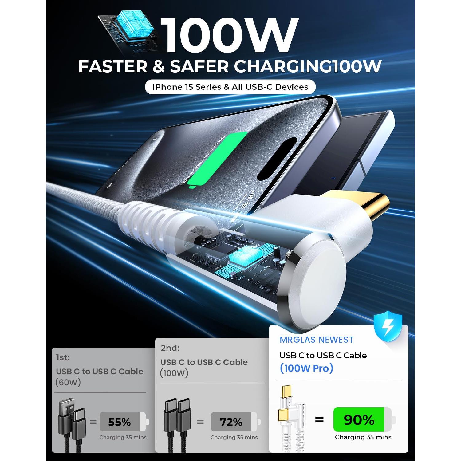 Paquete de 2 Cables USB C a USB C 100W 5A MRGLAS 2m