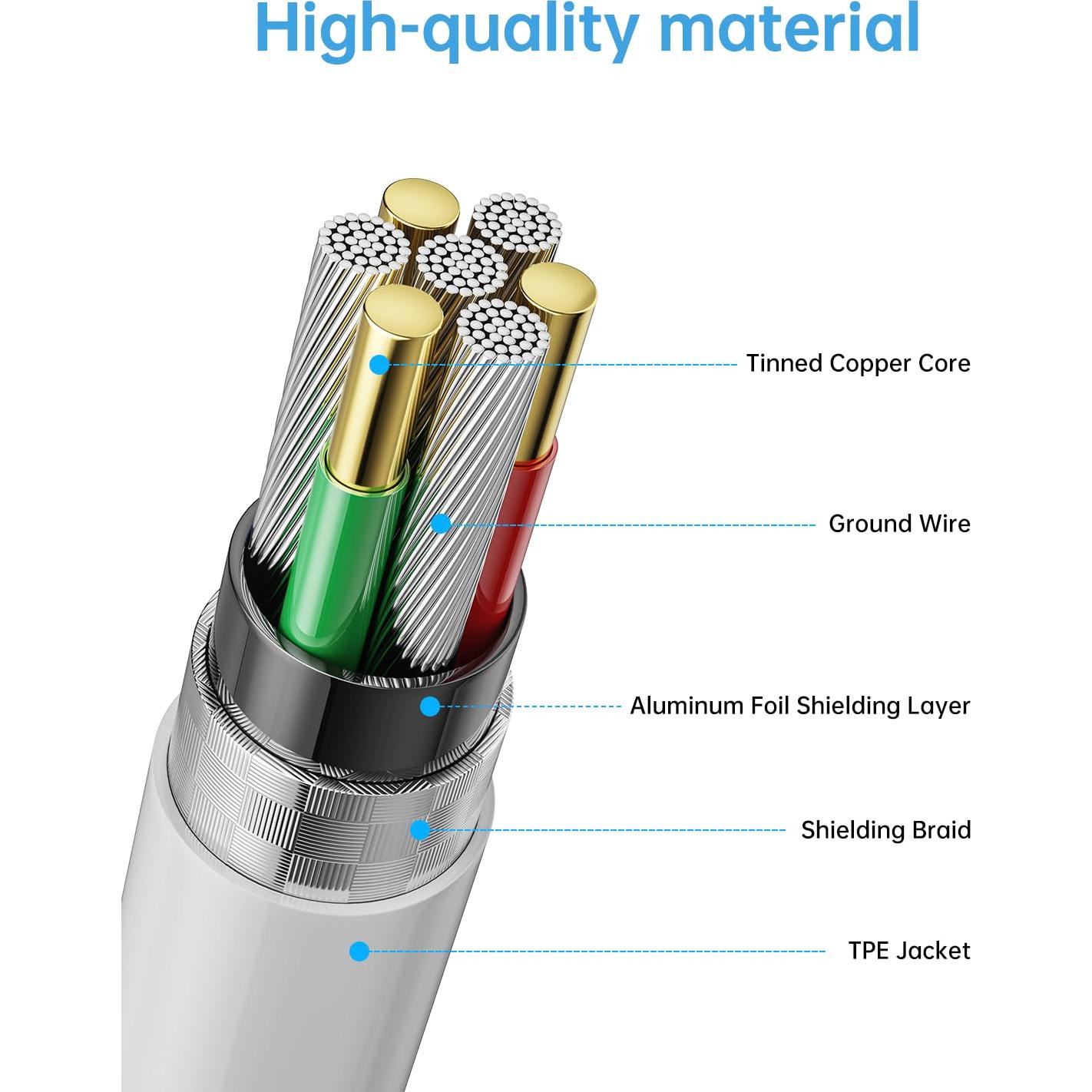 Cable USB C a USB C 1.83m 60W Plnhixt Carga Rápida