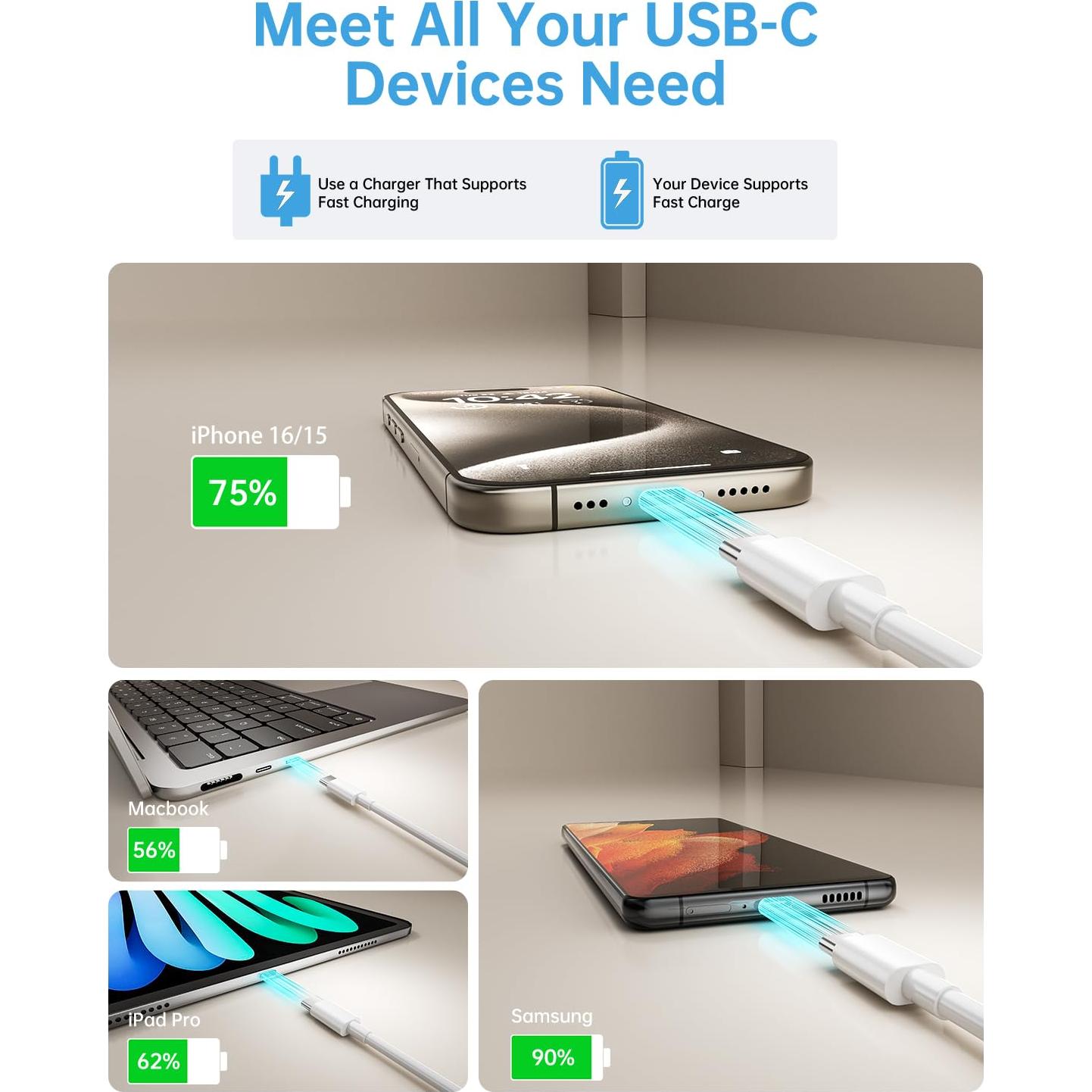 Cable USB C a USB C 1.83m 60W Plnhixt Carga Rápida