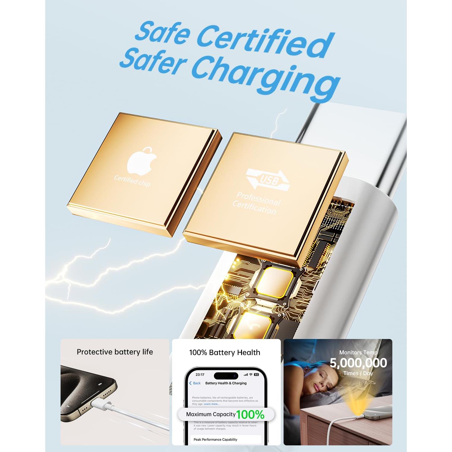 Cable USB C a USB C 1.83m 60W Plnhixt Carga Rápida