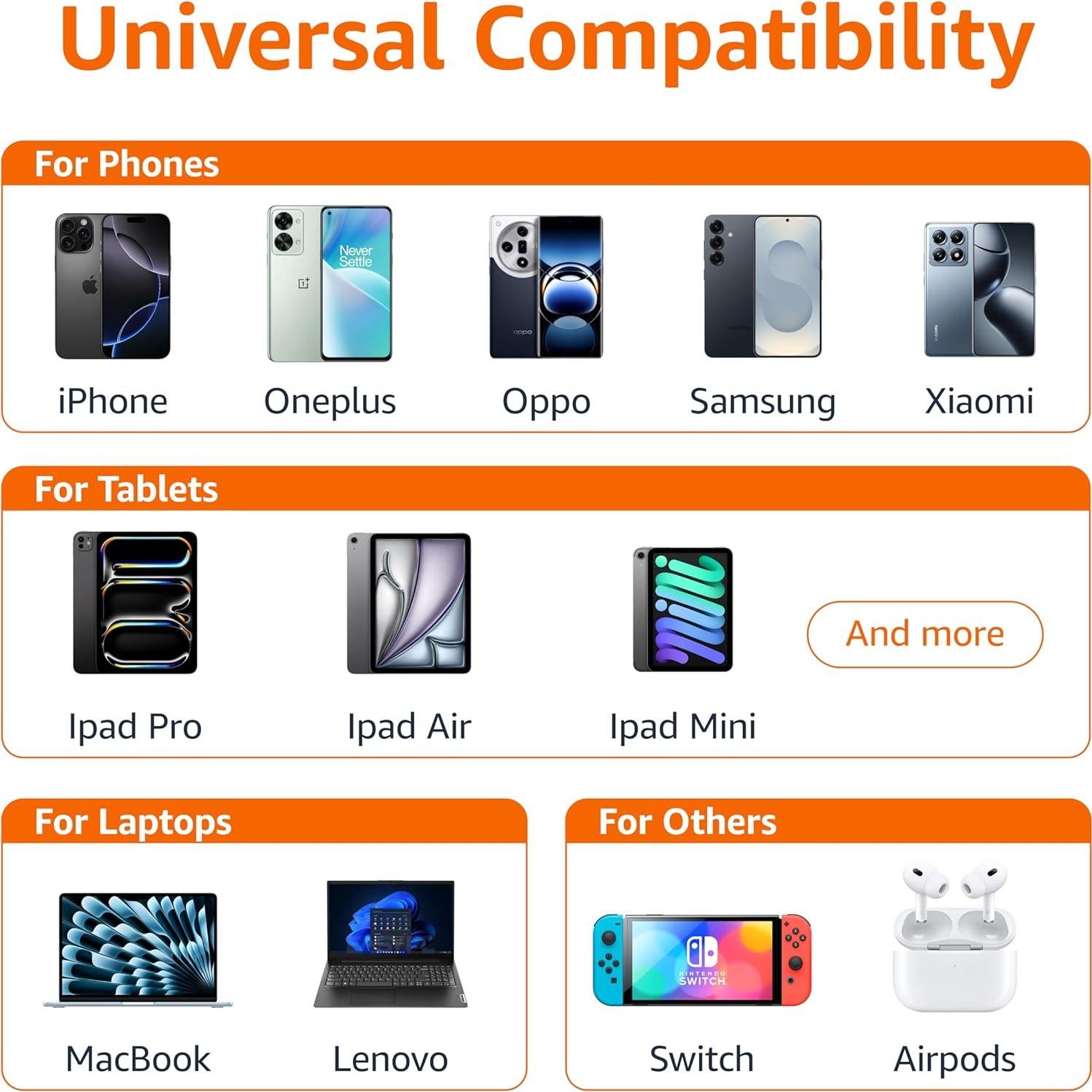 Cable de carga rápida USB-C a USB-C Amazon Basics 3m 60W