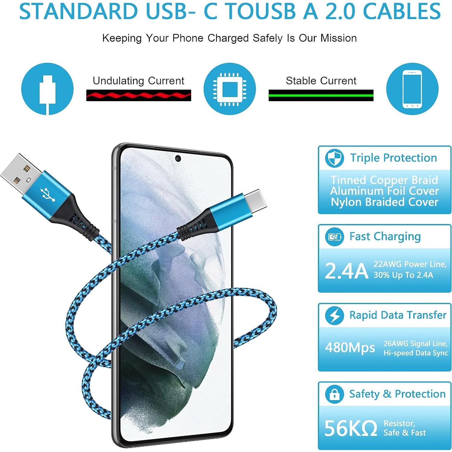 Cargador USB Tipo C Rápido NonoUV 1.83m 2Pack para Samsung