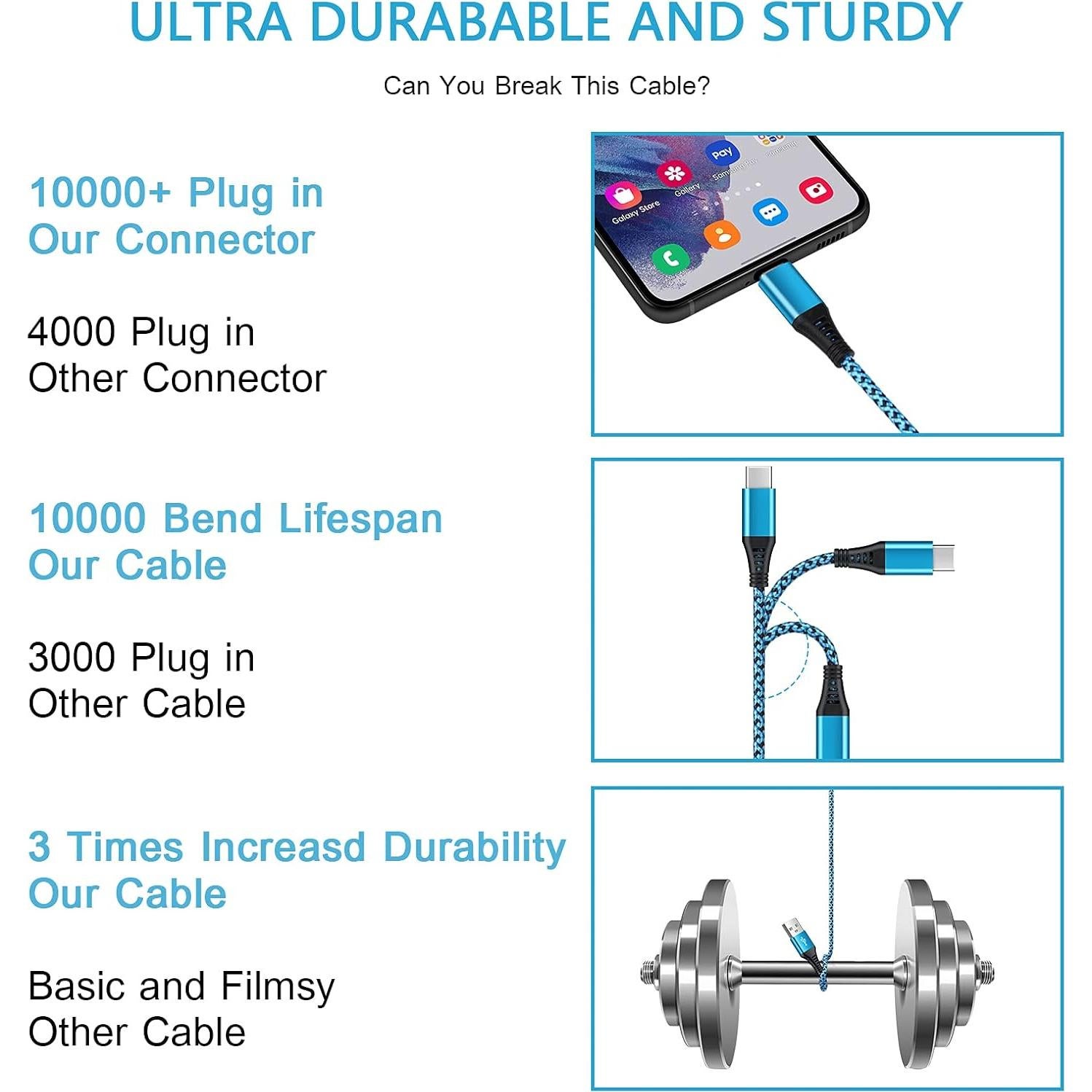 Cargador USB Tipo C Rápido NonoUV 1.83m 2Pack para Samsung