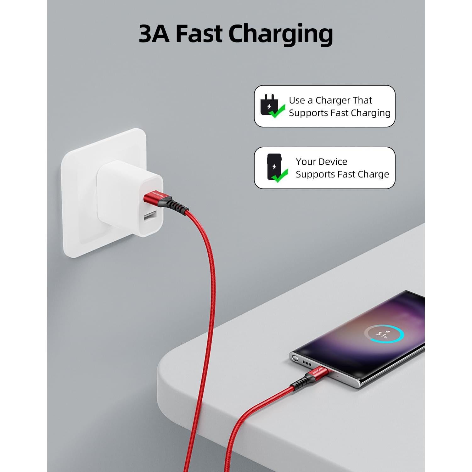 Cable USB C Corto 1ft HOTNOW Trenzado Nylon Carga Rápida