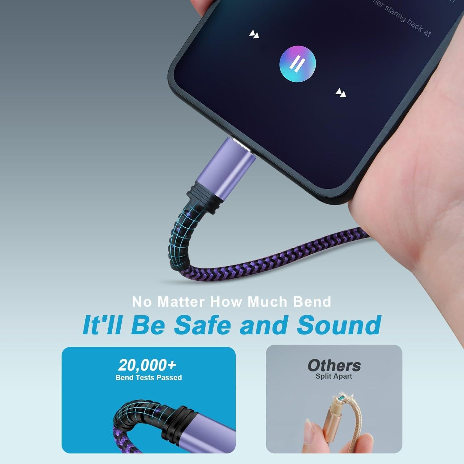 Cable Cargador Rápido USB A a C 5FT 3Pack Shenzhen