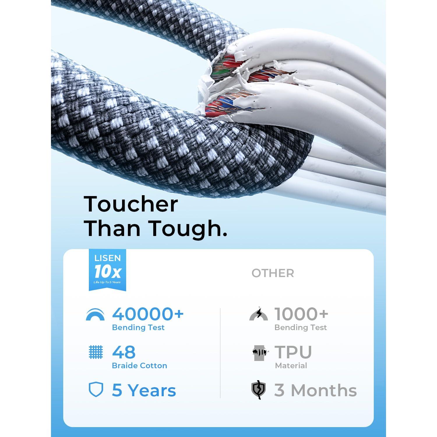 Cable USB C a Micro USB 1.0m LISEN 2-Pack Carga Rápida 2.4A