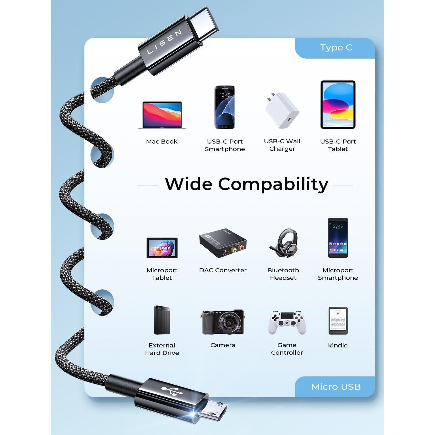 Cable USB C a Micro USB 1.0m LISEN 2-Pack Carga Rápida 2.4A