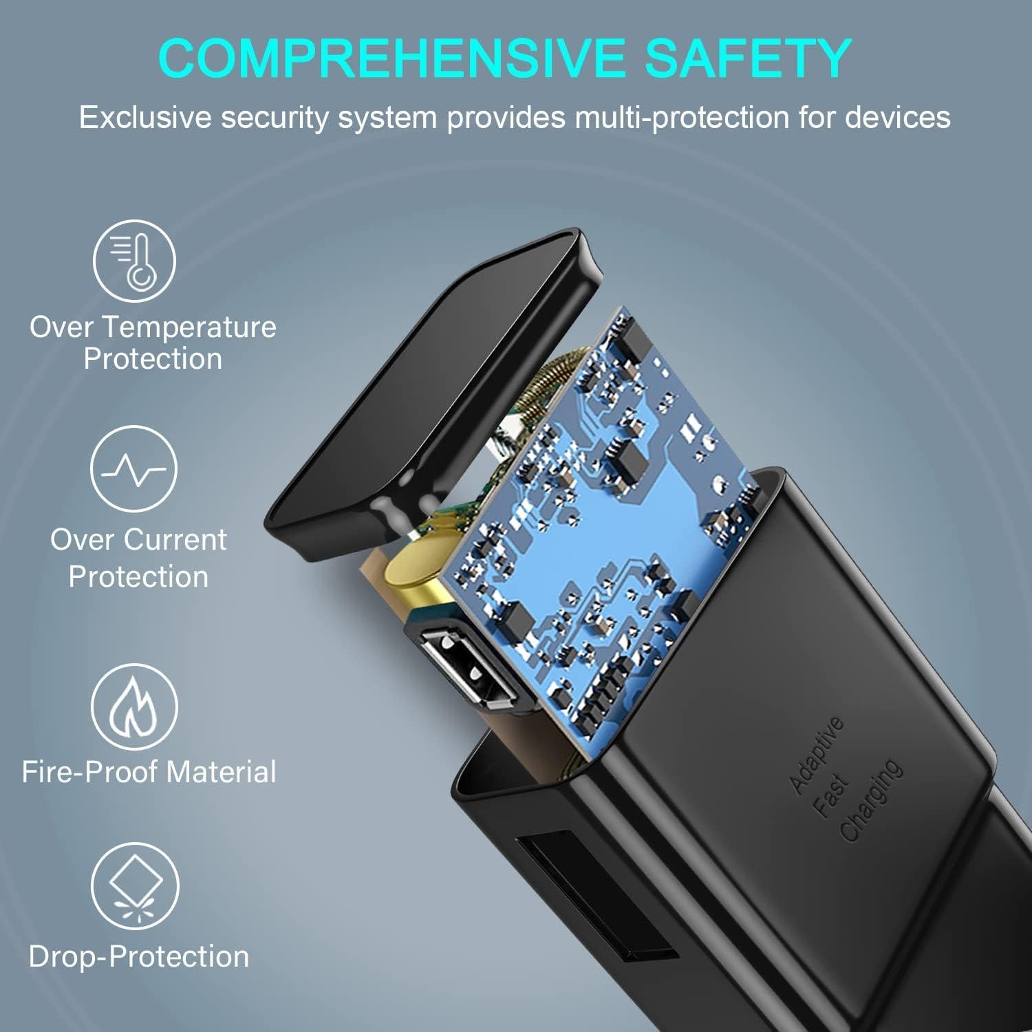 Cargador rápido USB C 15W Ubearkk 10FT para Samsung Galaxy