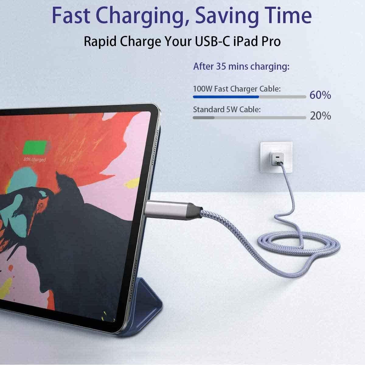 Cable USB C a USB C 15 pies 100W para iPhone 15 y Samsung