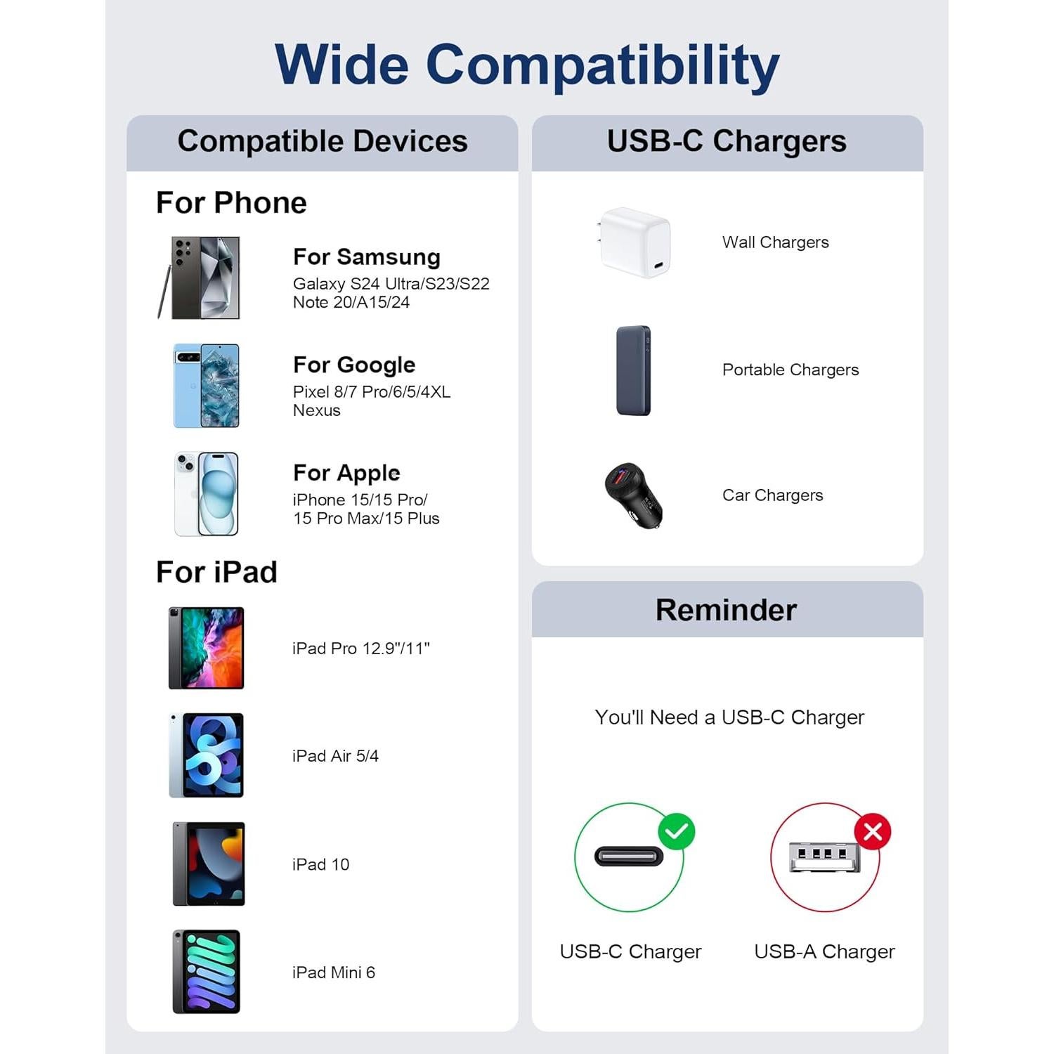 Cable de Carga Rápida USB C 10 Pies Ocbuo para iPhone 16