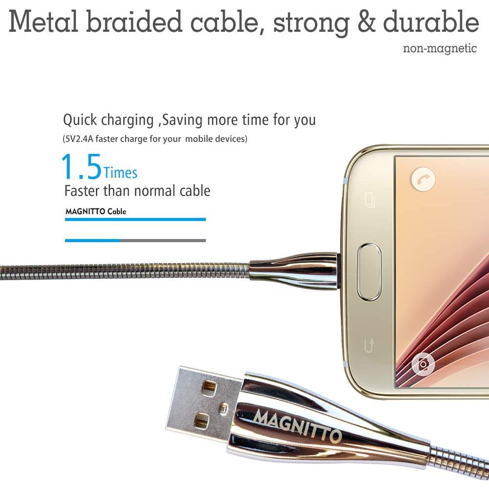 Cable USB Tipo C MAGNITTO 1.83m 2-Pack Cargador Rápido