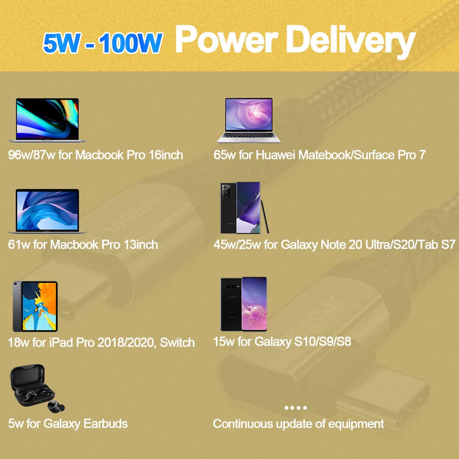 Cable USB C a USB C 3.1 Gen 2 Fasgear 3m 10Gbps 100W