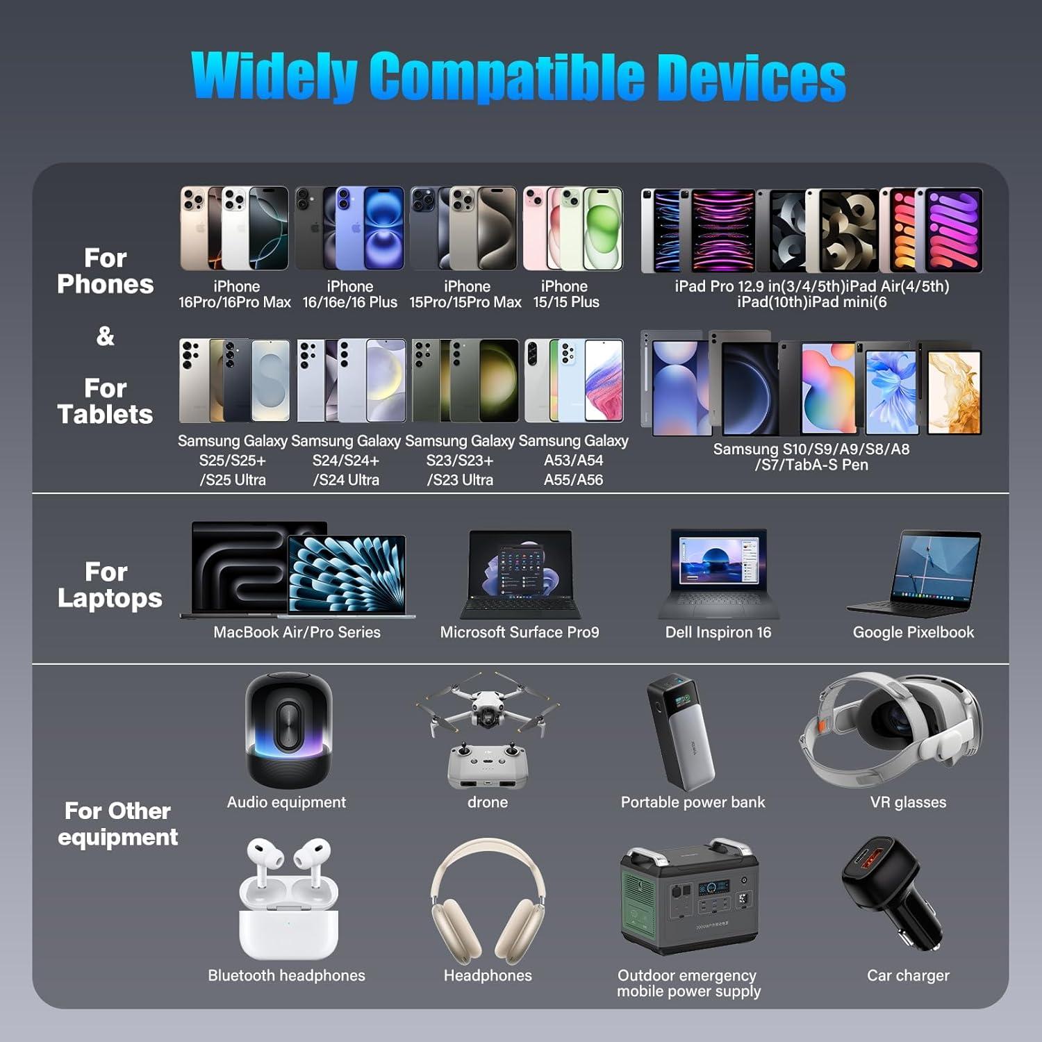 Cable USB C a USB C QZIIW 240W Carga Rápida 3/6/10FT