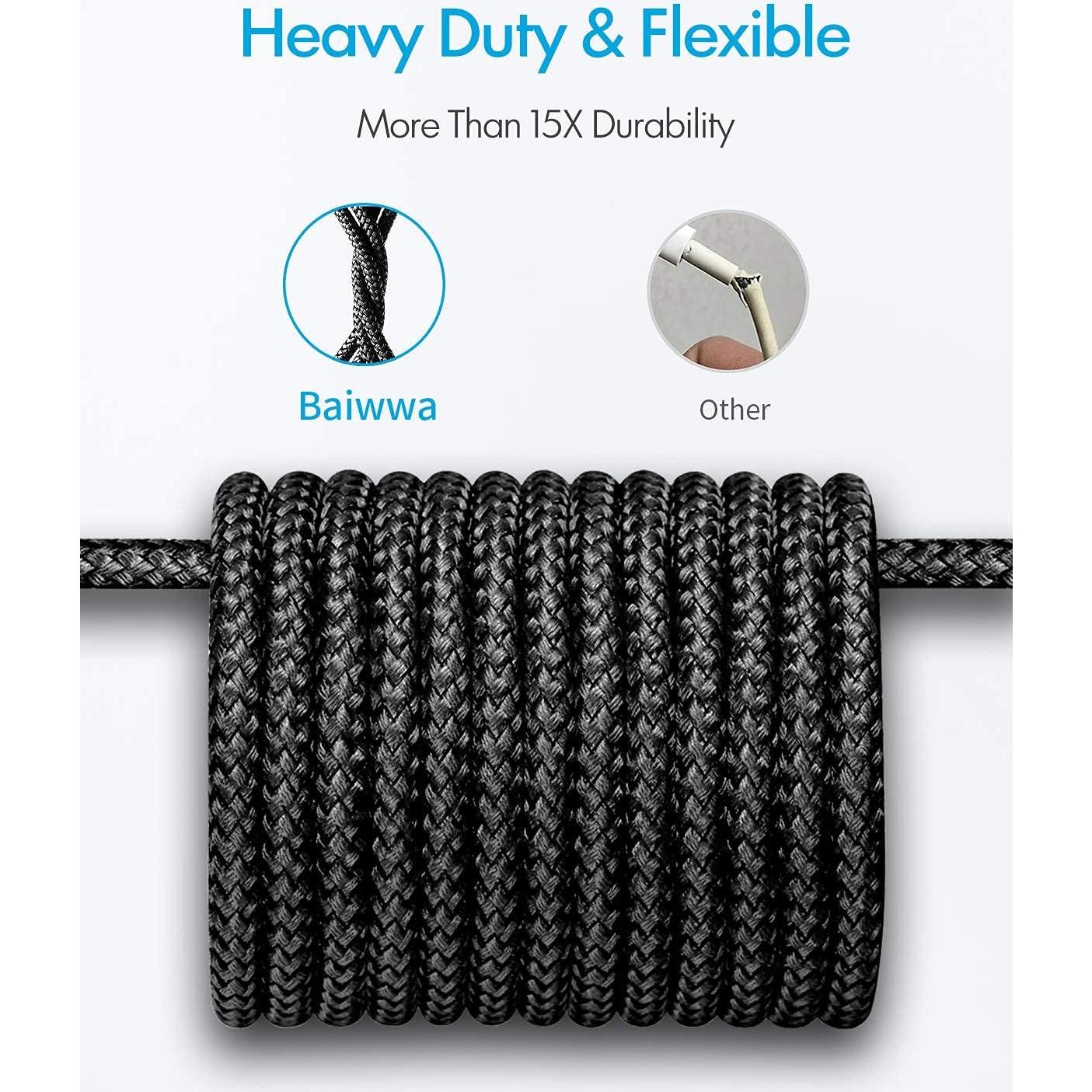 Cable USB C 6m Baiwwa Trenzado Nylon Cargador Rápido