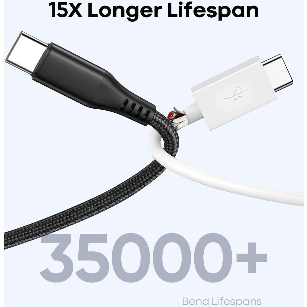 Cable USB C a USB C 20 pies 60W AZPPANXI trenzado nylon