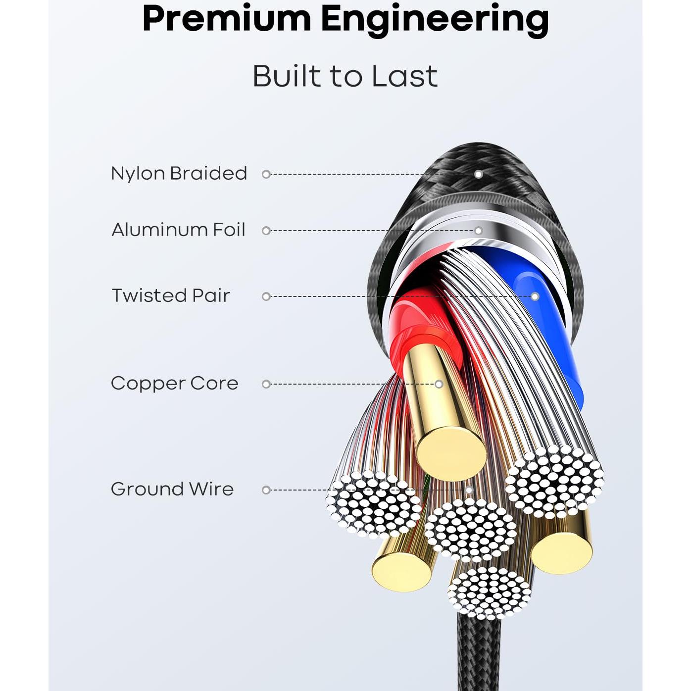 Cable USB C a USB C 20 pies 60W AZPPANXI trenzado nylon
