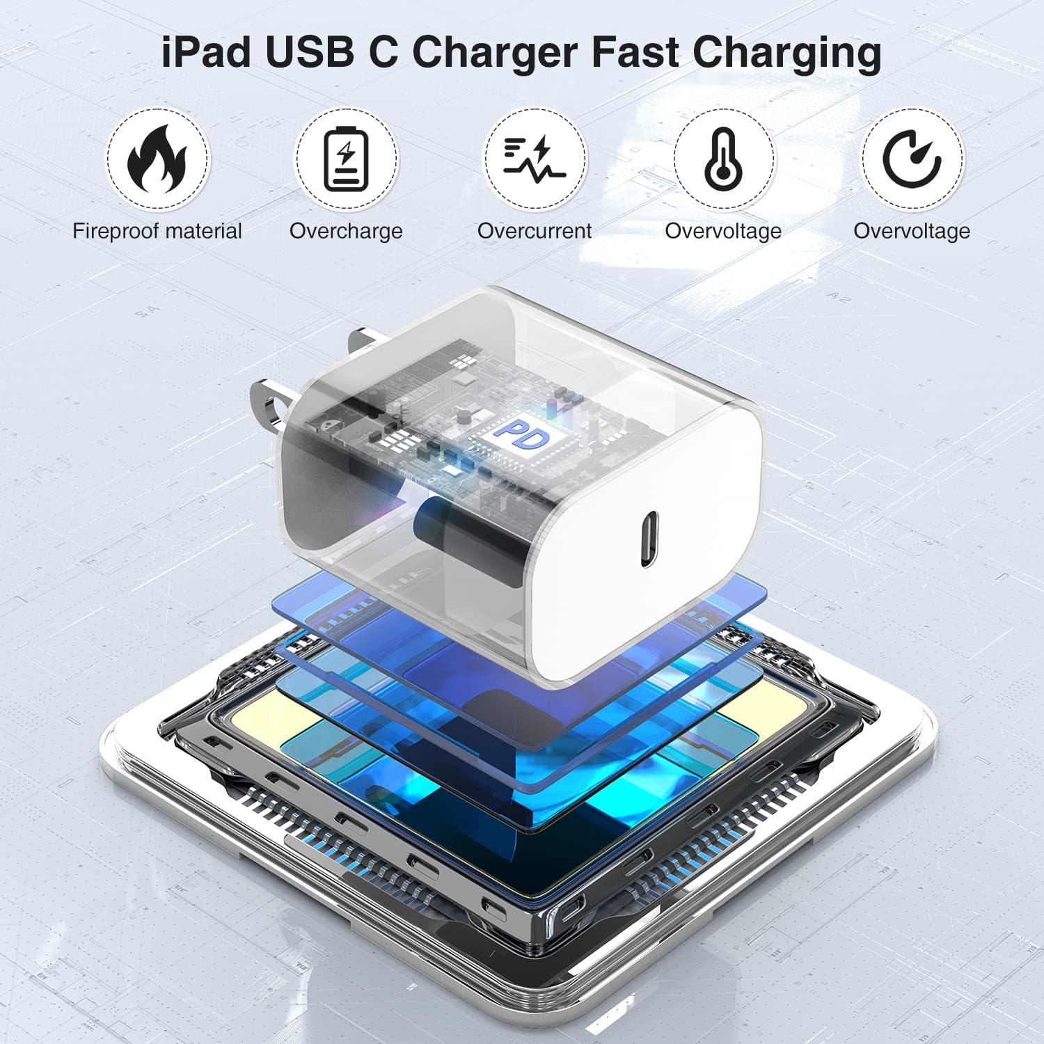Cargador Rápido USB C 20W para iPhone 16/15 y iPad Pro 12.9