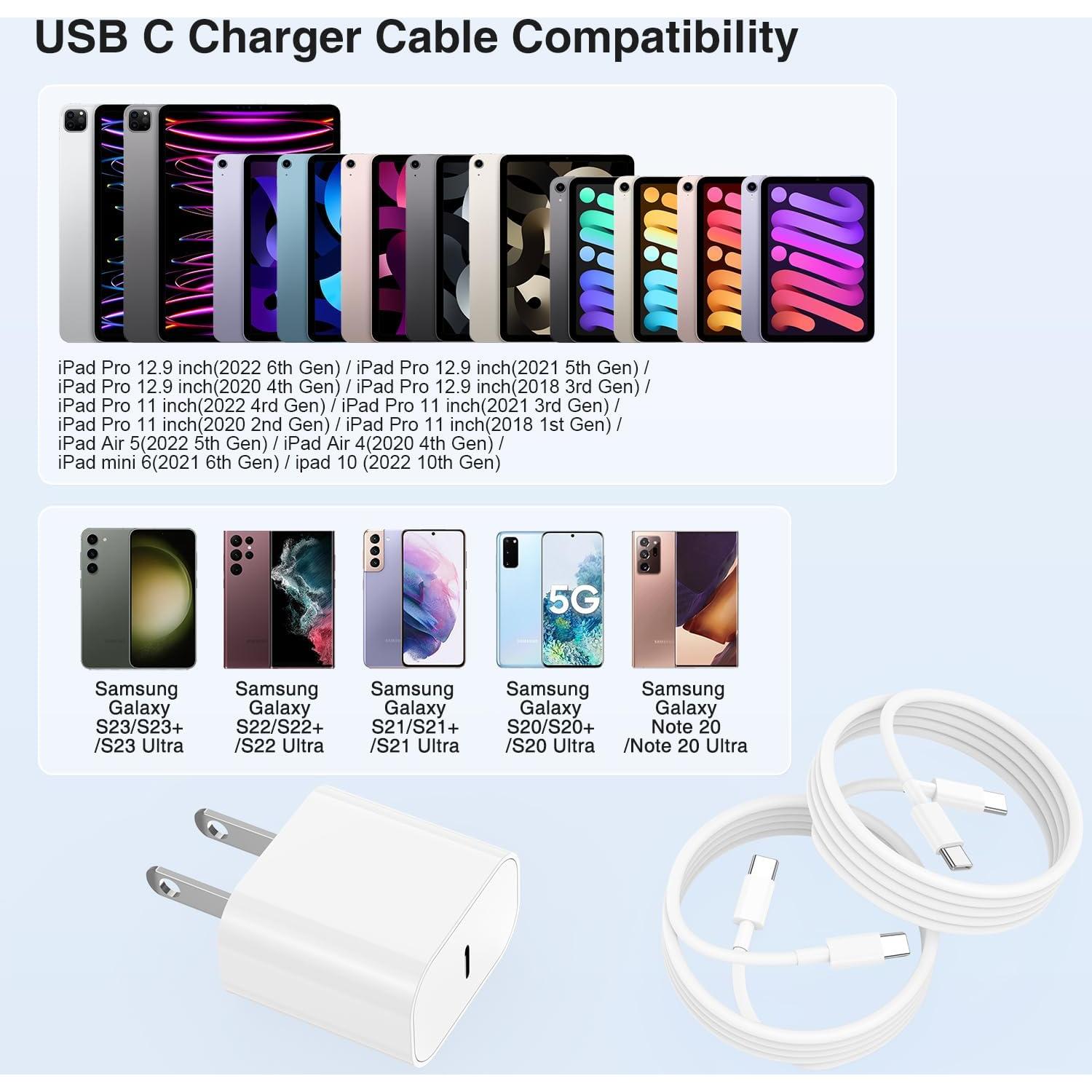 Cargador Rápido USB C 20W para iPhone 16/15 y iPad Pro 12.9