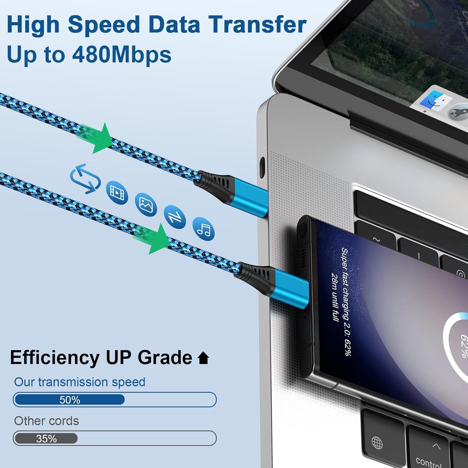 Cable de carga rápida USB C Samsung 10FT 3.1A trenzado