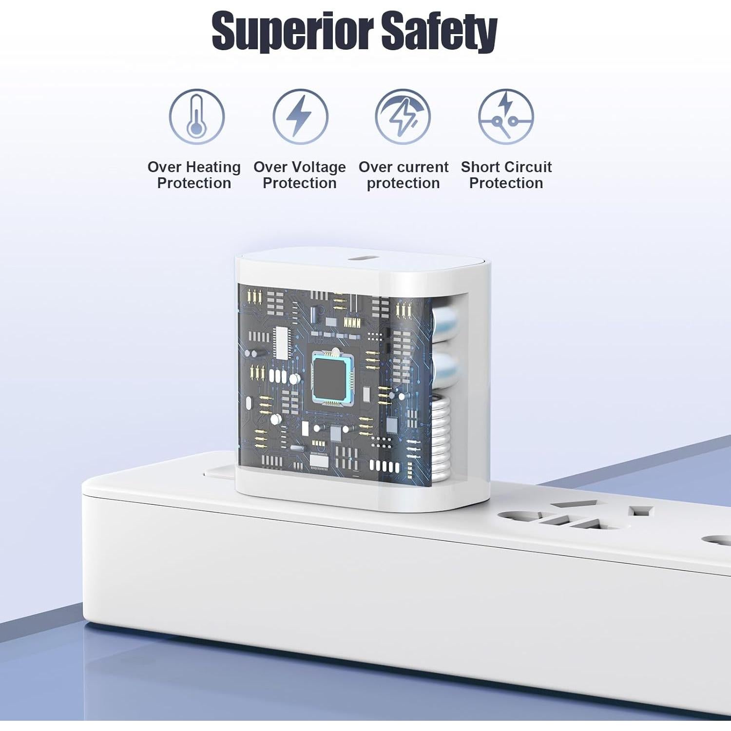 Cargador Rápido 20W USB C para iPhone 16/15, Cable 3m