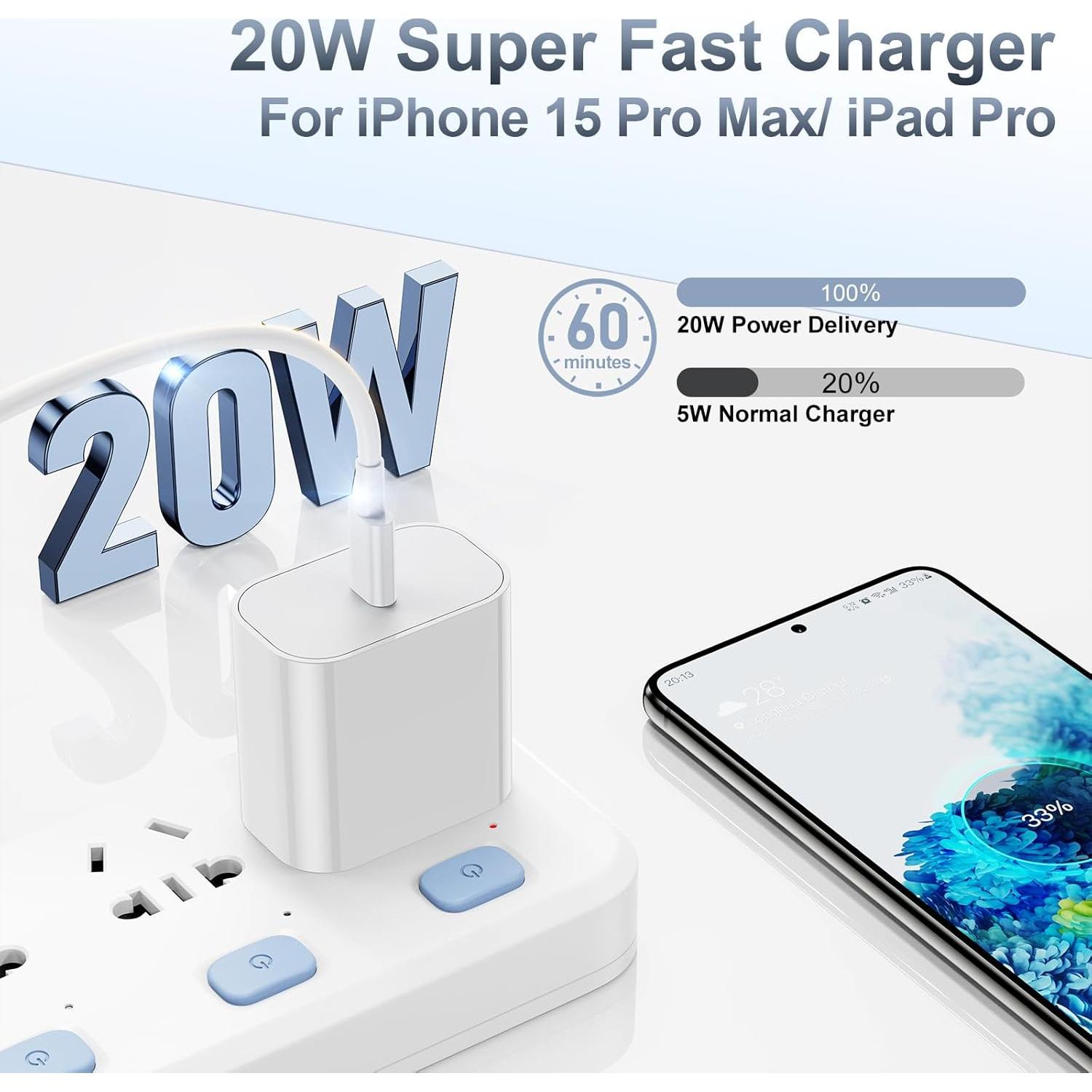 Cargador Rápido 20W USB-C para iPhone 16/15 y iPad 12.9/11