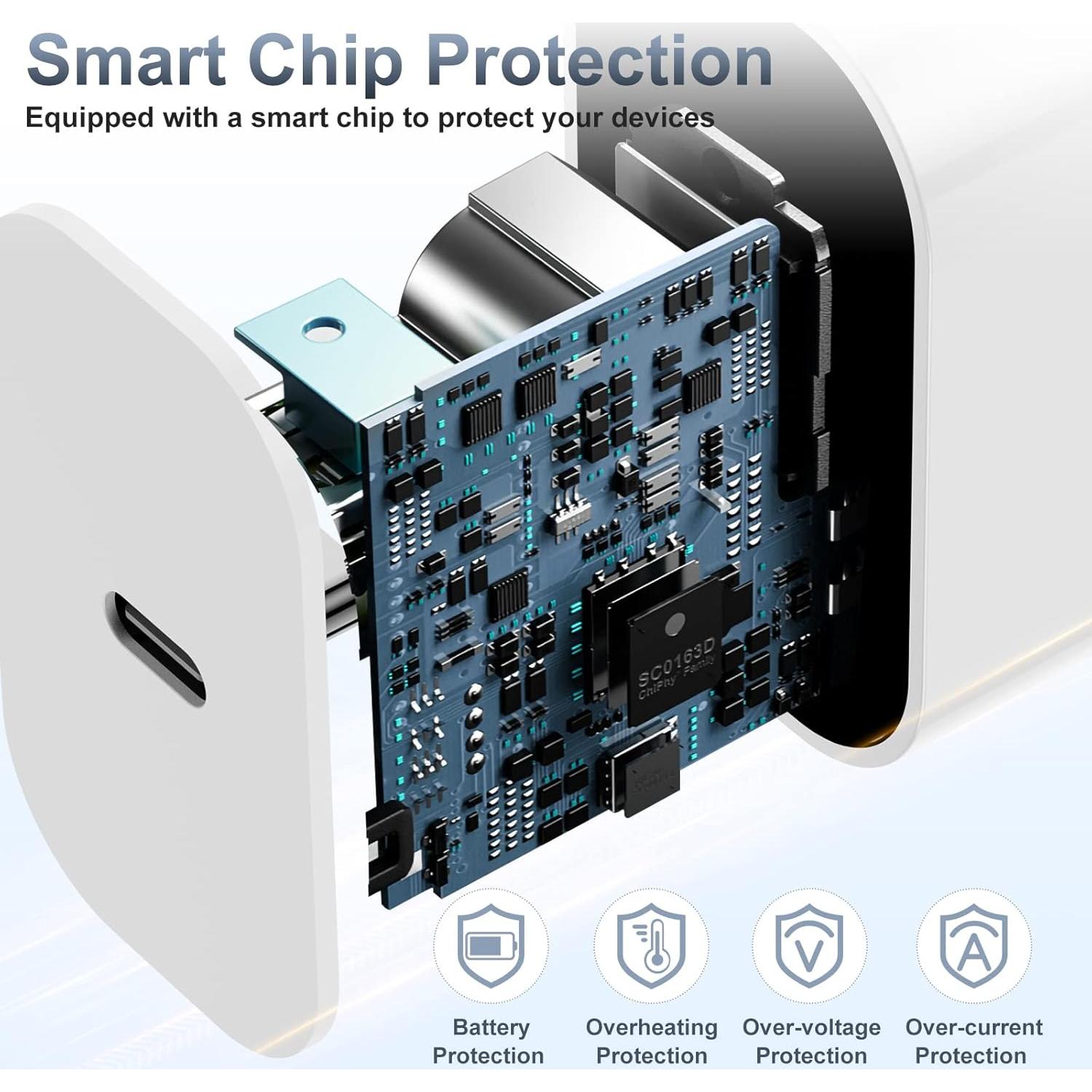 Cargador Rápido 20W USB-C para iPhone 16/15 y iPad 12.9/11