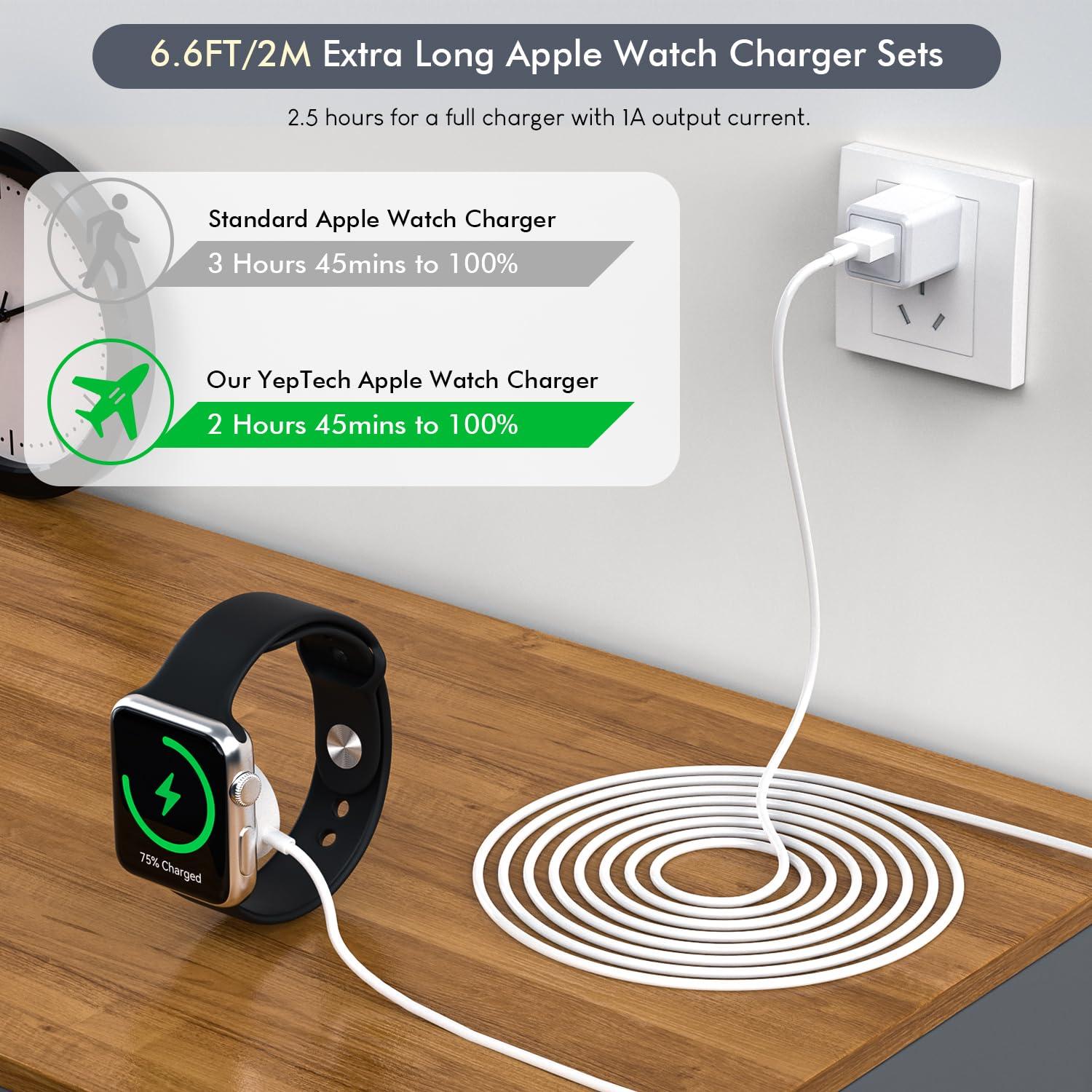 Cargador Rápido para Apple Watch 2M Blanco - 2 Paquetes