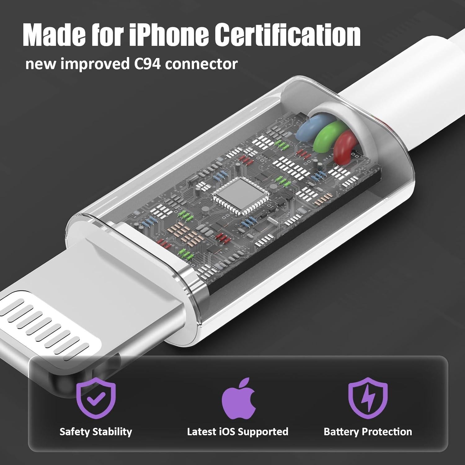 Cable USB a Lightning Essri 3Pack 10 pies Carga Rápida