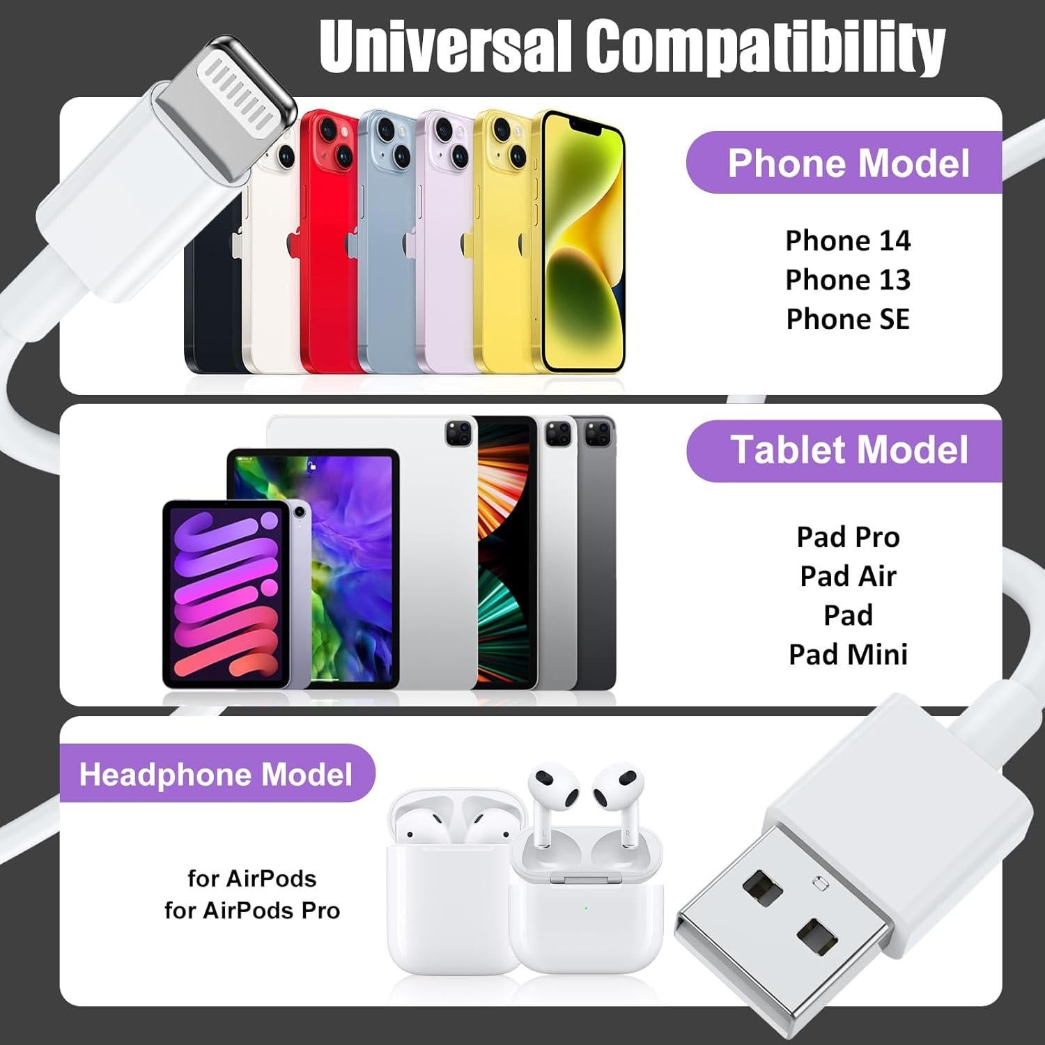 Cable USB a Lightning Essri 3Pack 10 pies Carga Rápida