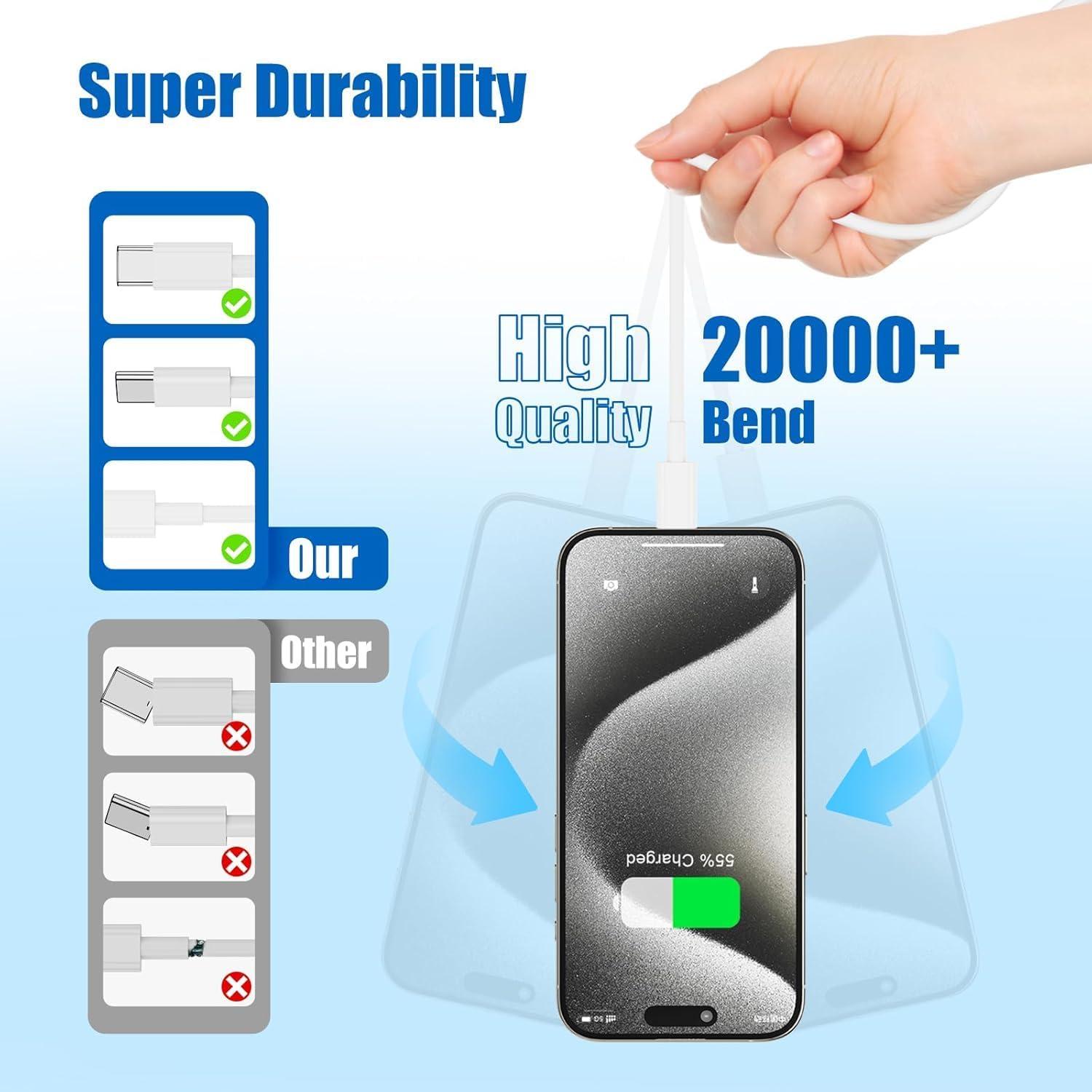 Cargador Rápido Jeenek 20W USB C + Cable 3m Blanco