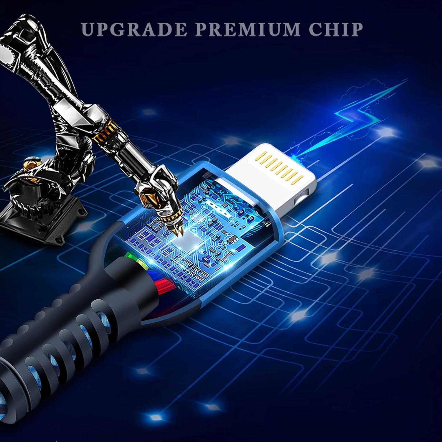 Cargador Rápido USB Doble Puerto + 4 Cables Trenzados iPhone