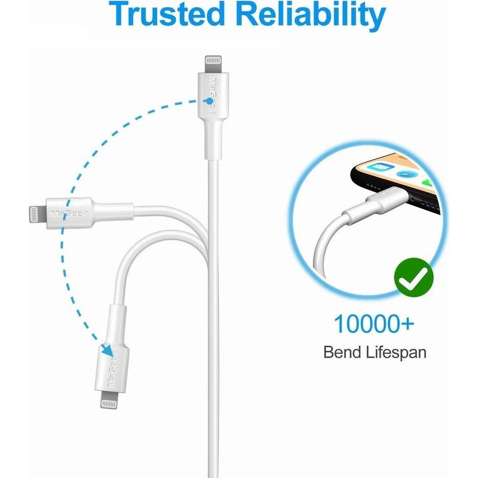 Cable USB C a Lightning MaGeek 3m Certificado MFi Carga Rápida