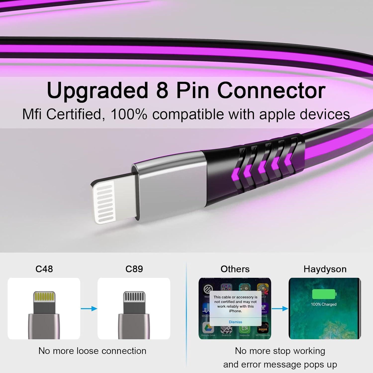 Cable de Carga Rápida LED Haydyson 1.83m Lightning MFi Púrpura