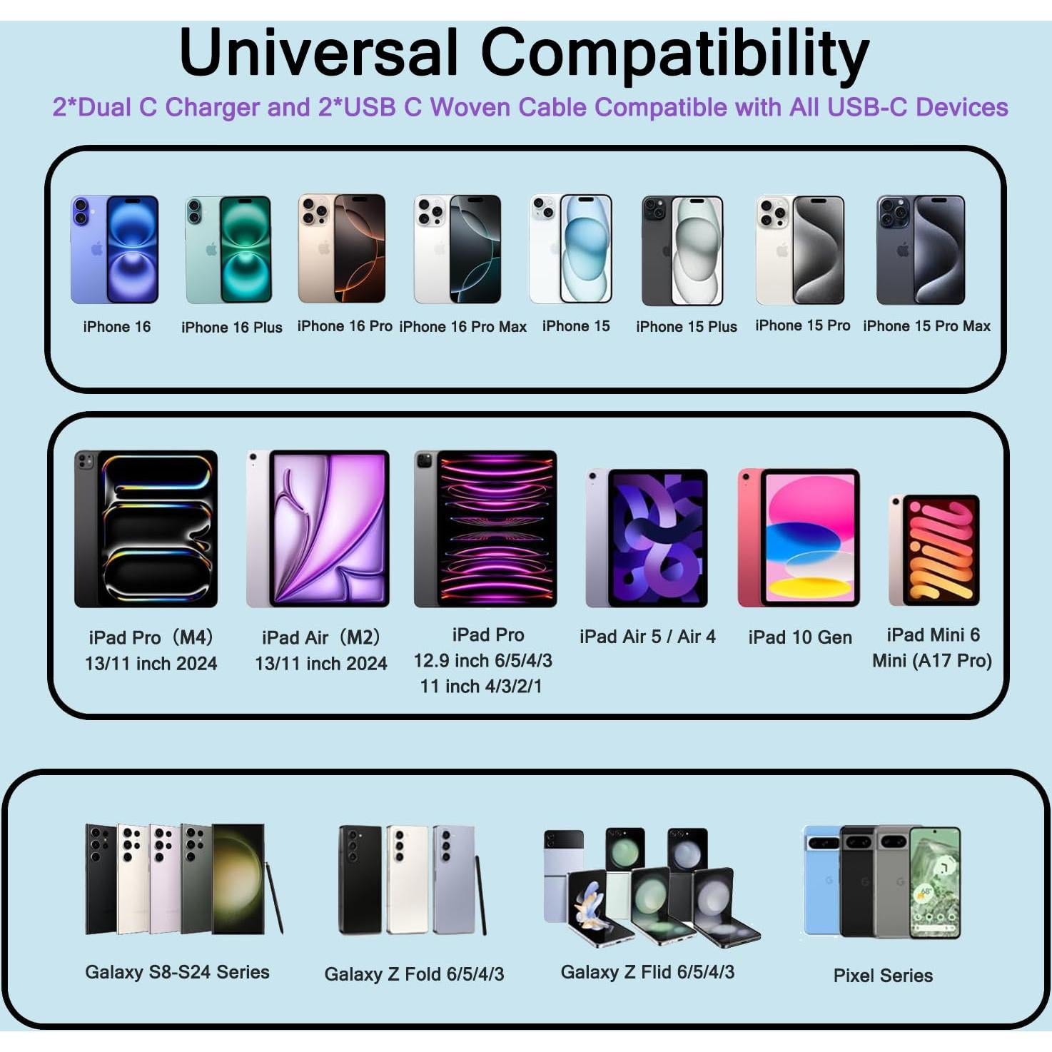 Cargador Rápido Doble USB C 20W + Cable Trenzado 3m para iPhone