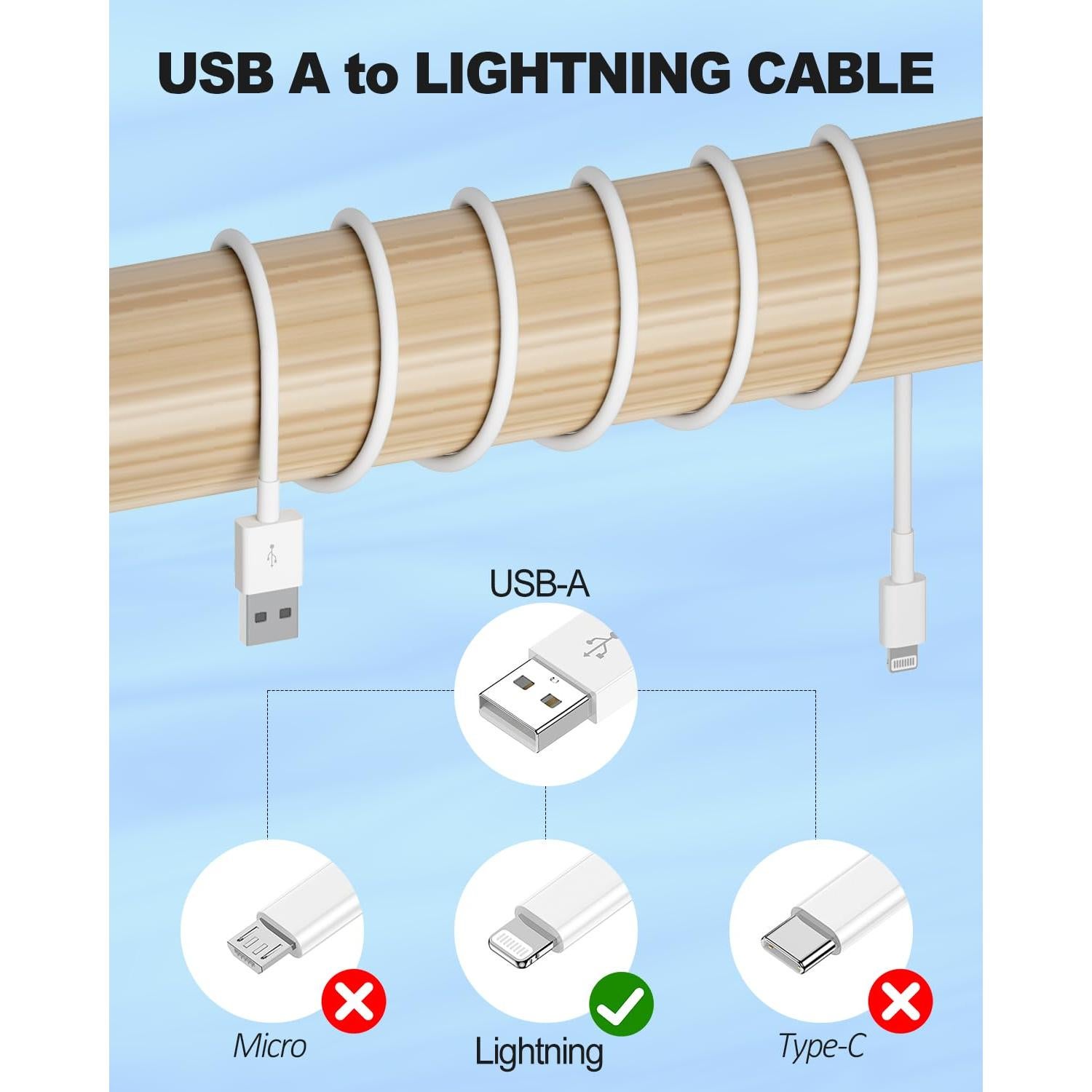Cable Carplay USB A a Lightning 10 pies MUSTHAVZ - Paquete de 2